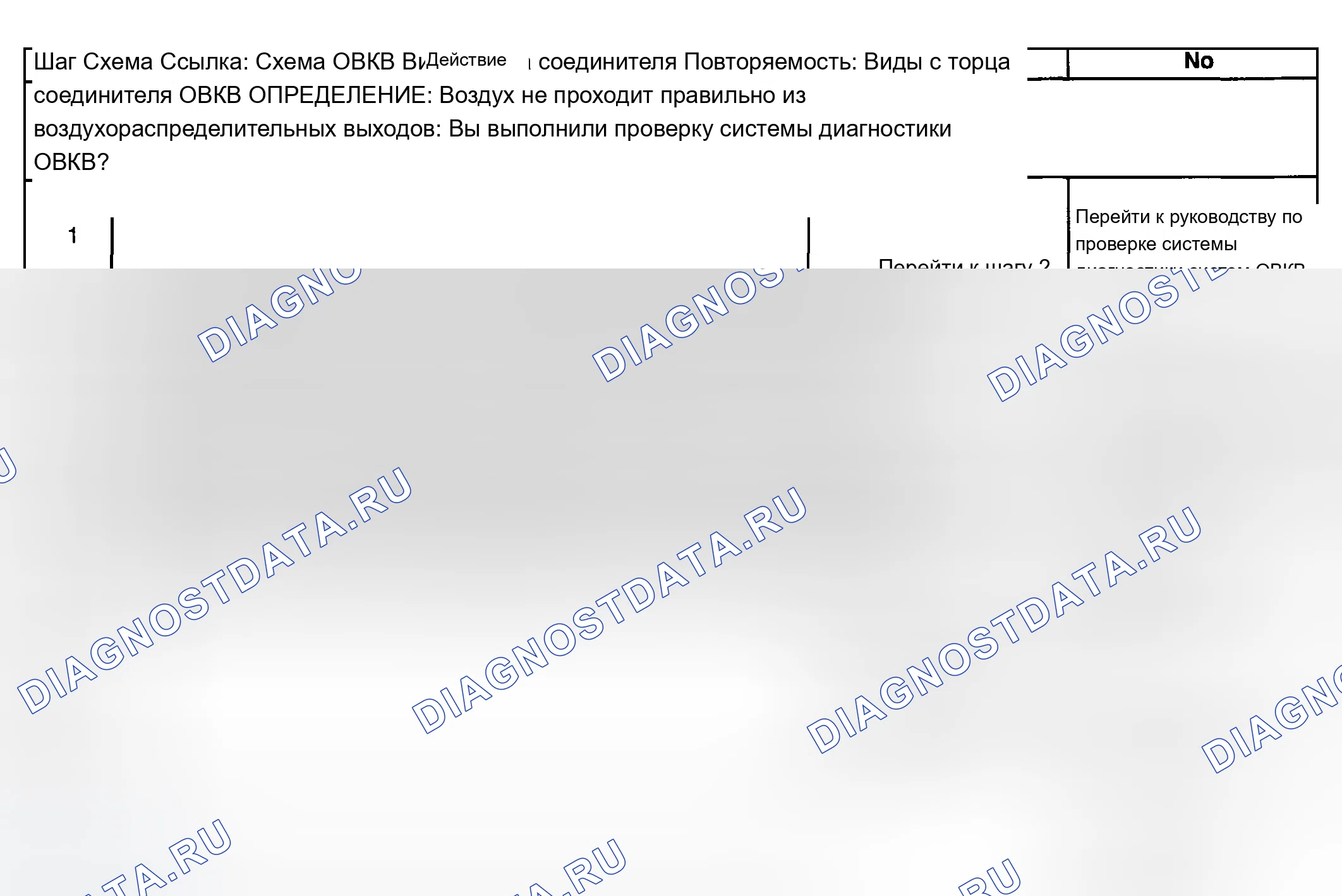Рис. 43: Неправильная доставка по воздуху. Buick Century VI