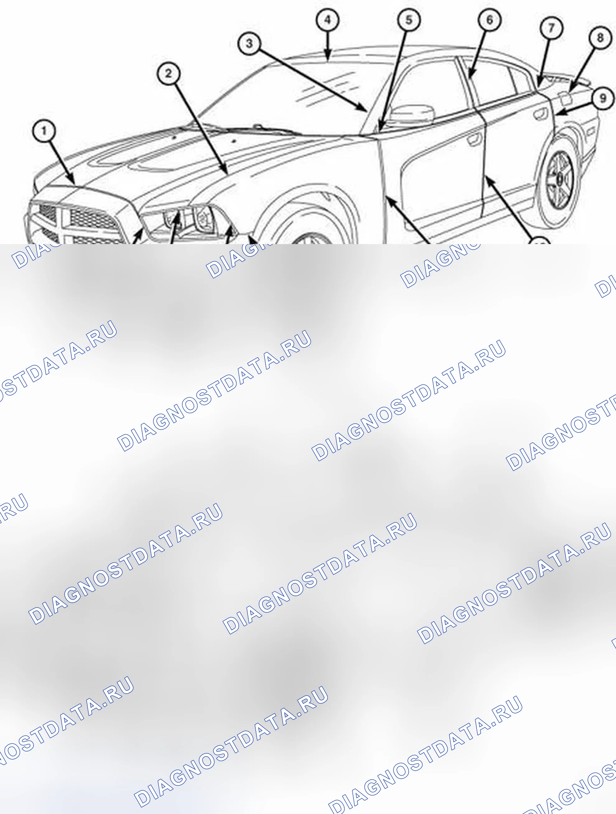 Рис. 286: ТЕХНИЧЕСКИЕ ХАРАКТЕРИСТИКИ приборов и панели приборов. Dodge Charger VI