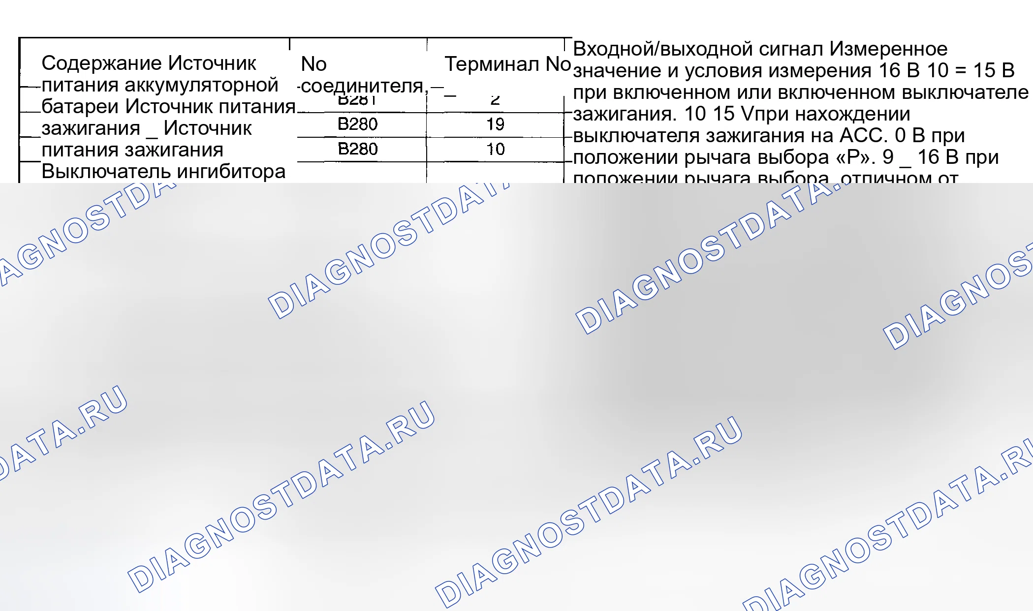 Рис. 66. Subaru Impreza WRX GD/GG рестайлинг