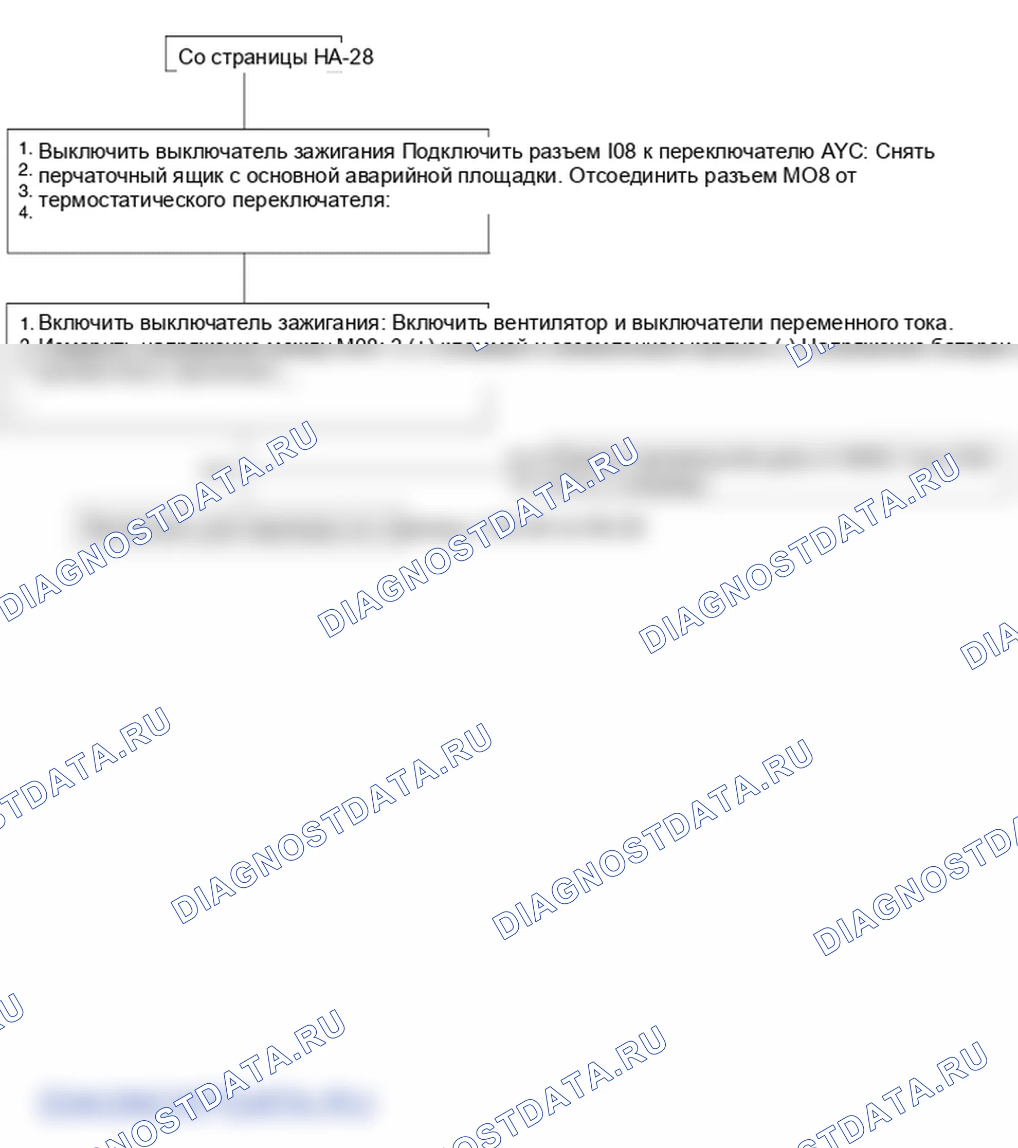 Поиск неисправностей. Hyundai Atos MX