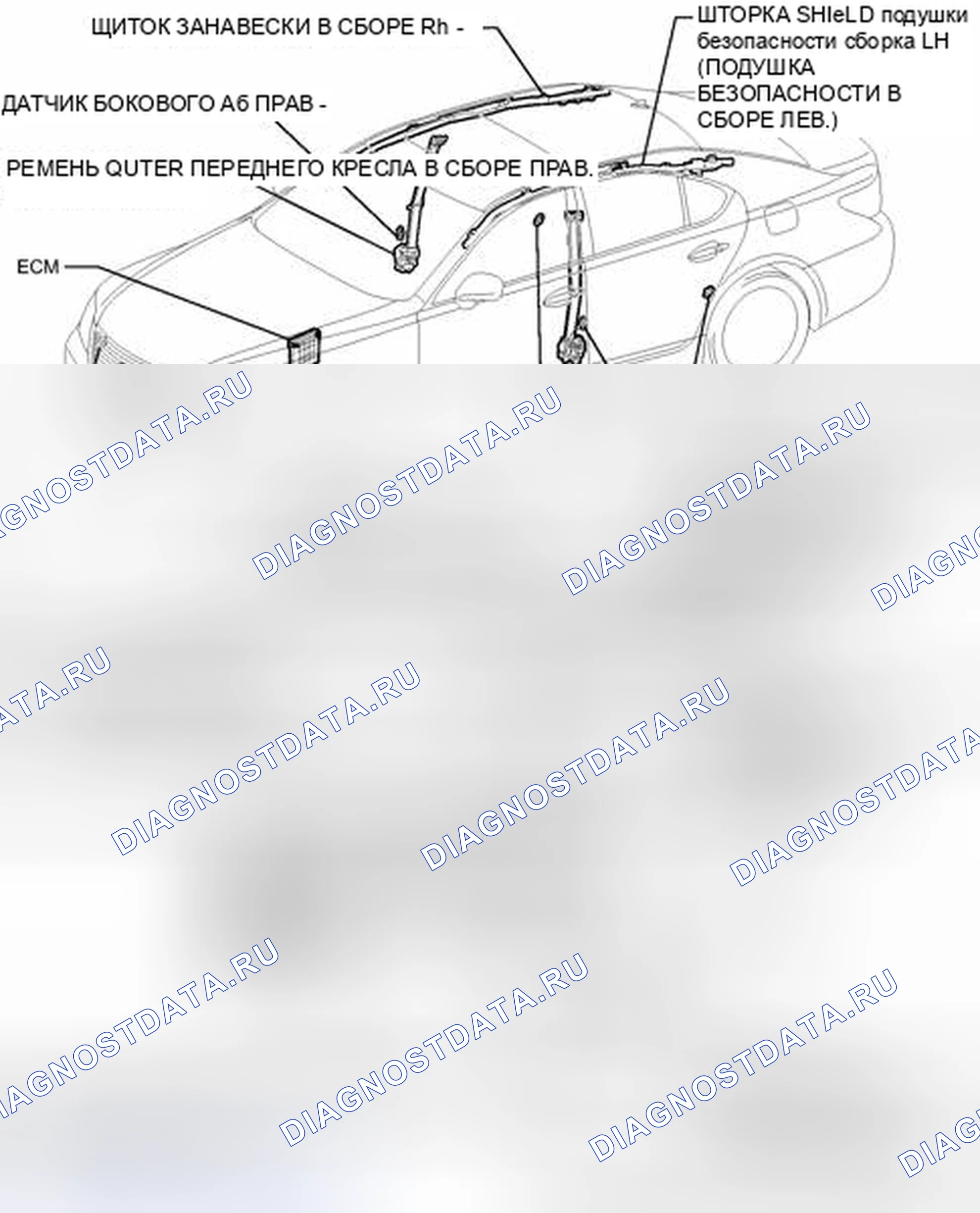 Рис. 198: ИЛЛЮСТРАЦИЯ. Honda Accord IV