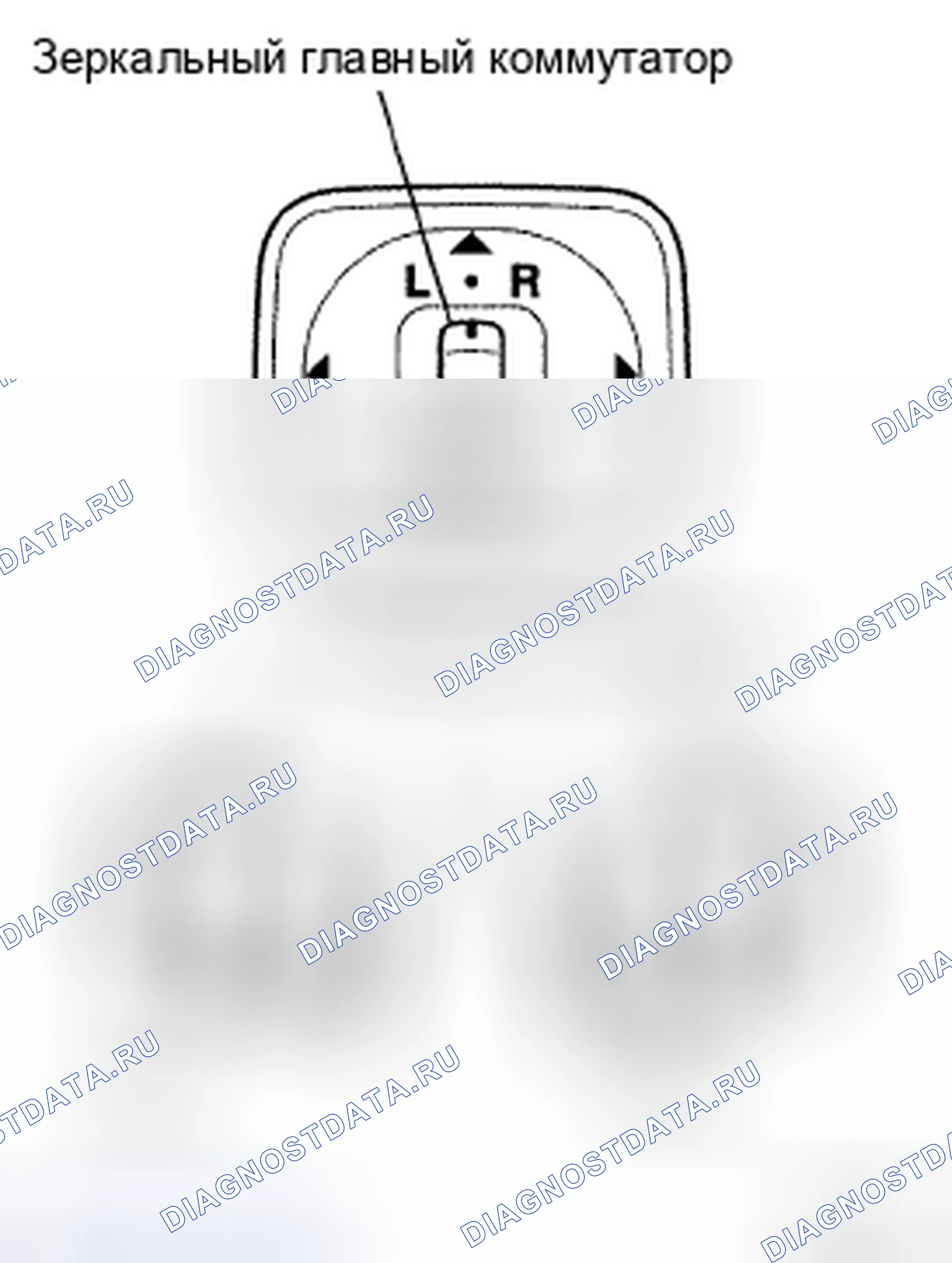 Рис. 38. Toyota Land Cruiser 200