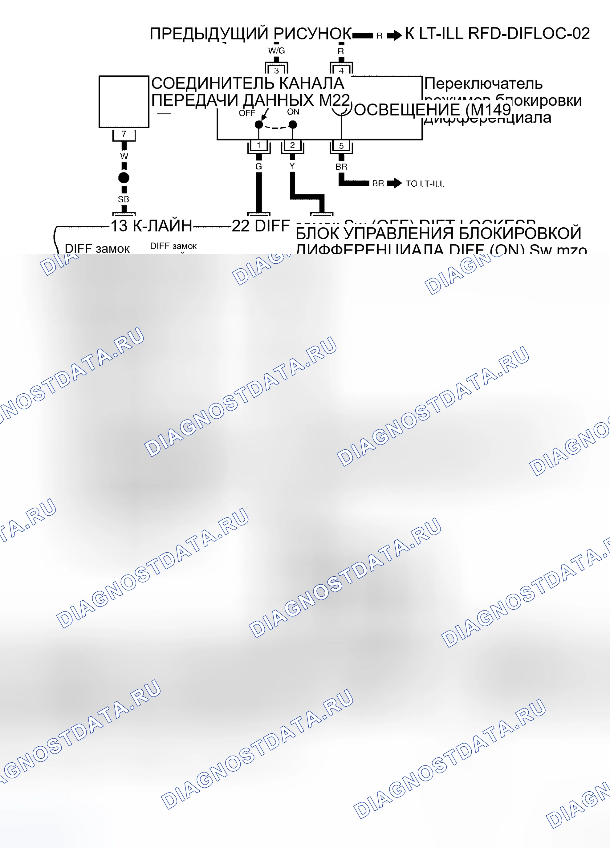 Рис. 217. Honda Odyssey I
