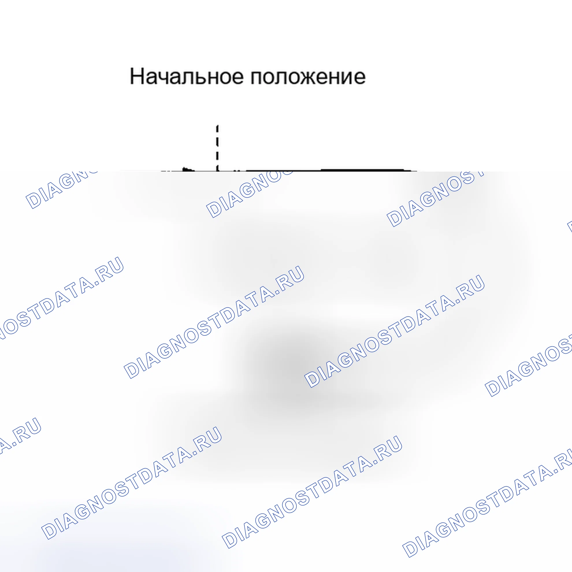 Рис. 5: ПРОЦЕДУРА РЕЖИМА ТЕСТИРОВАНИЯ. Kia Soul I рестайлинг