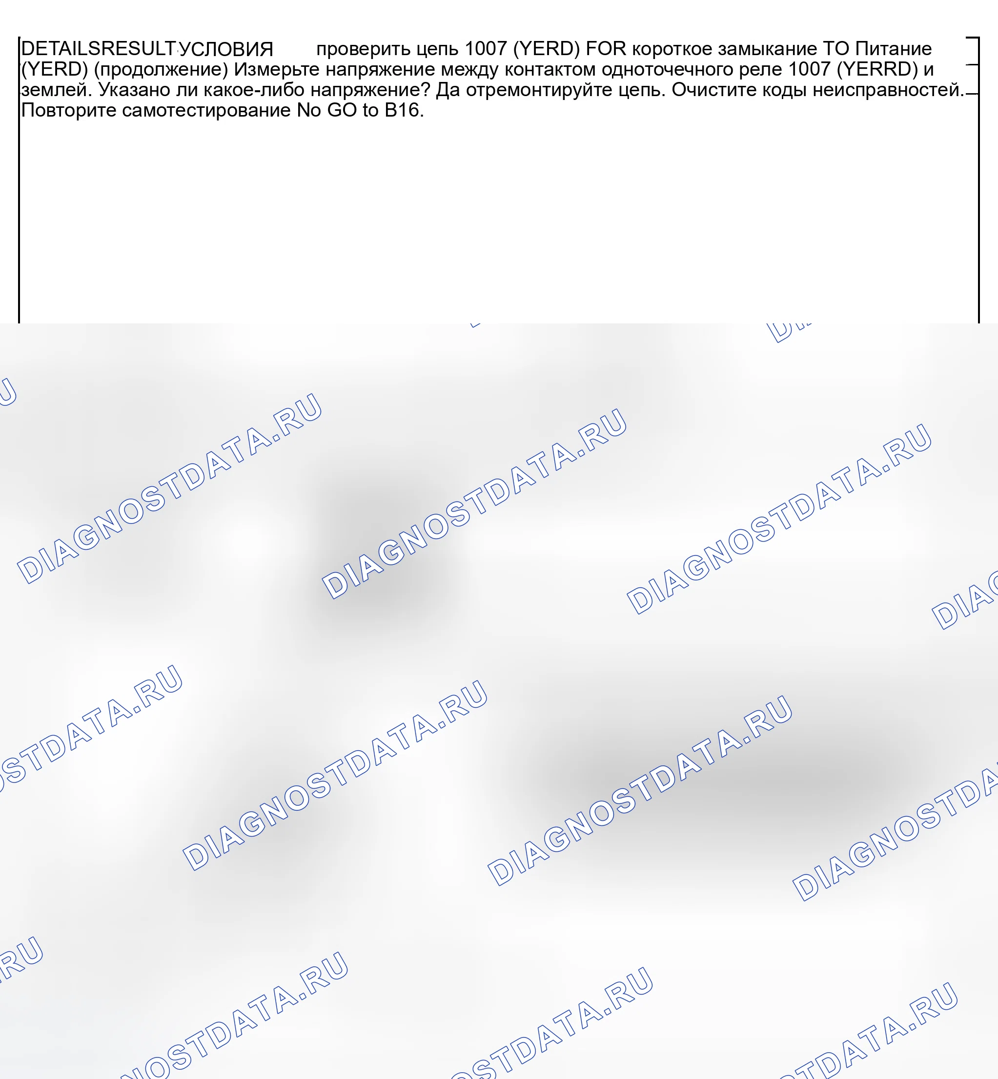 Рис. 7. Ford Explorer Sport Trac I