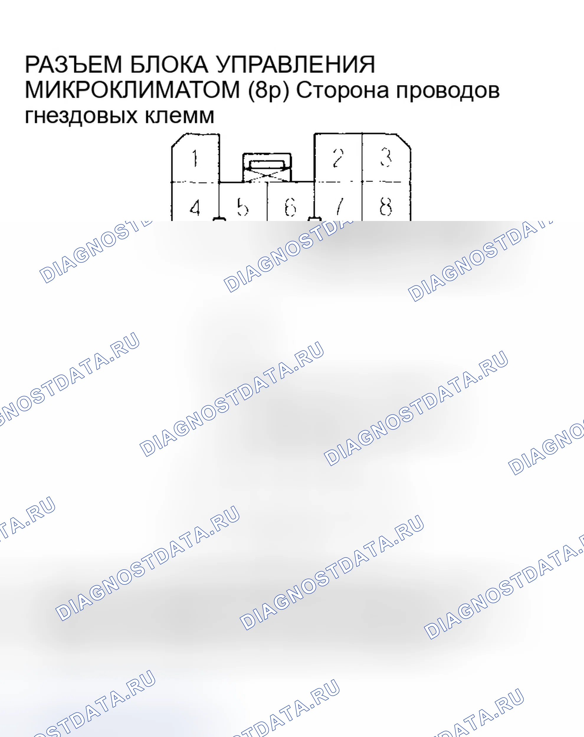 Рис. 59. Honda Odyssey II