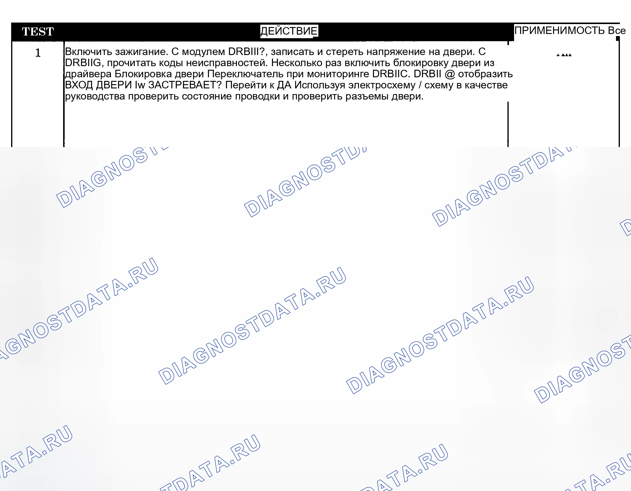 Рис. 383: Диагностическая процедура. Dodge Pickup R1500 