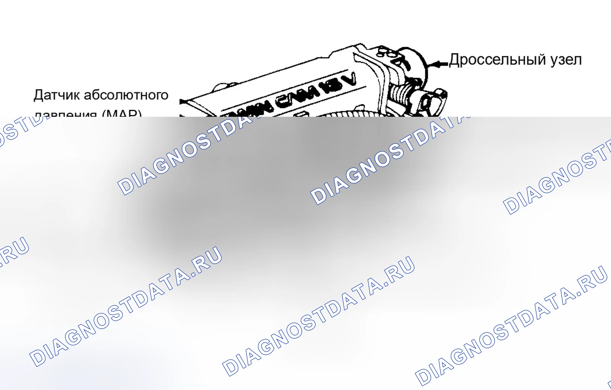 Рис. 6: Установка. Chevrolet Caprice IV