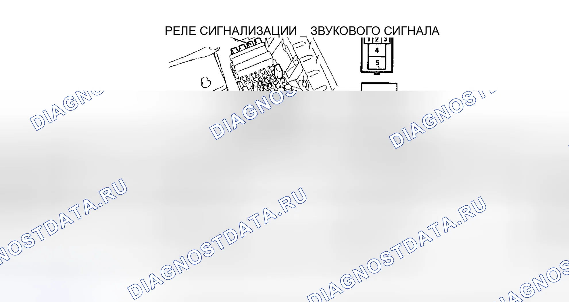 Рис. 1: ПРОВЕРКА ЦЕЛОСТНОСТИ РУПОРНОГО РЕЛЕ СИГНАЛИЗАЦИИ УГОНА. Mitsubishi Montero III