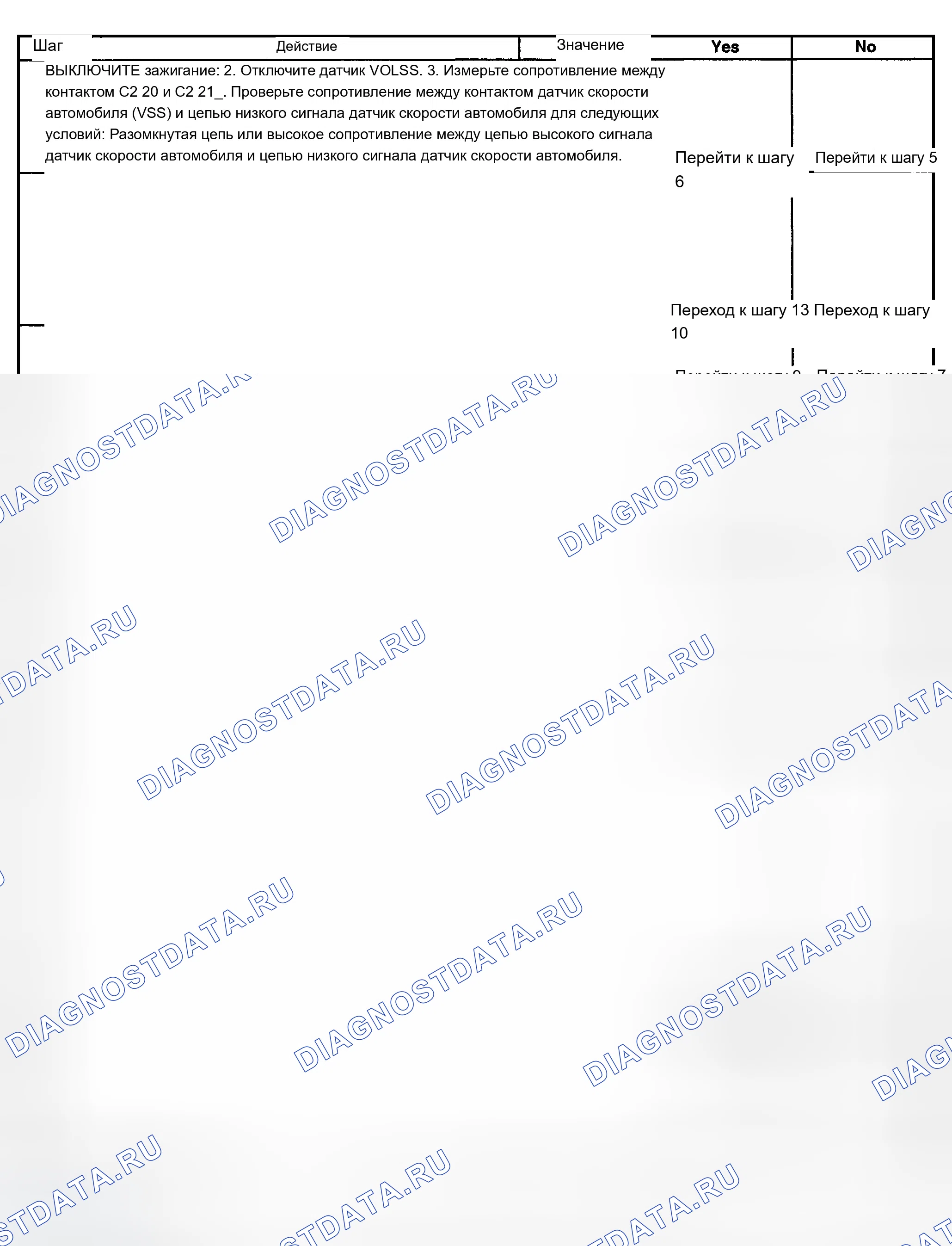 Рис. 179. Chevrolet Silverado 1500 HD 