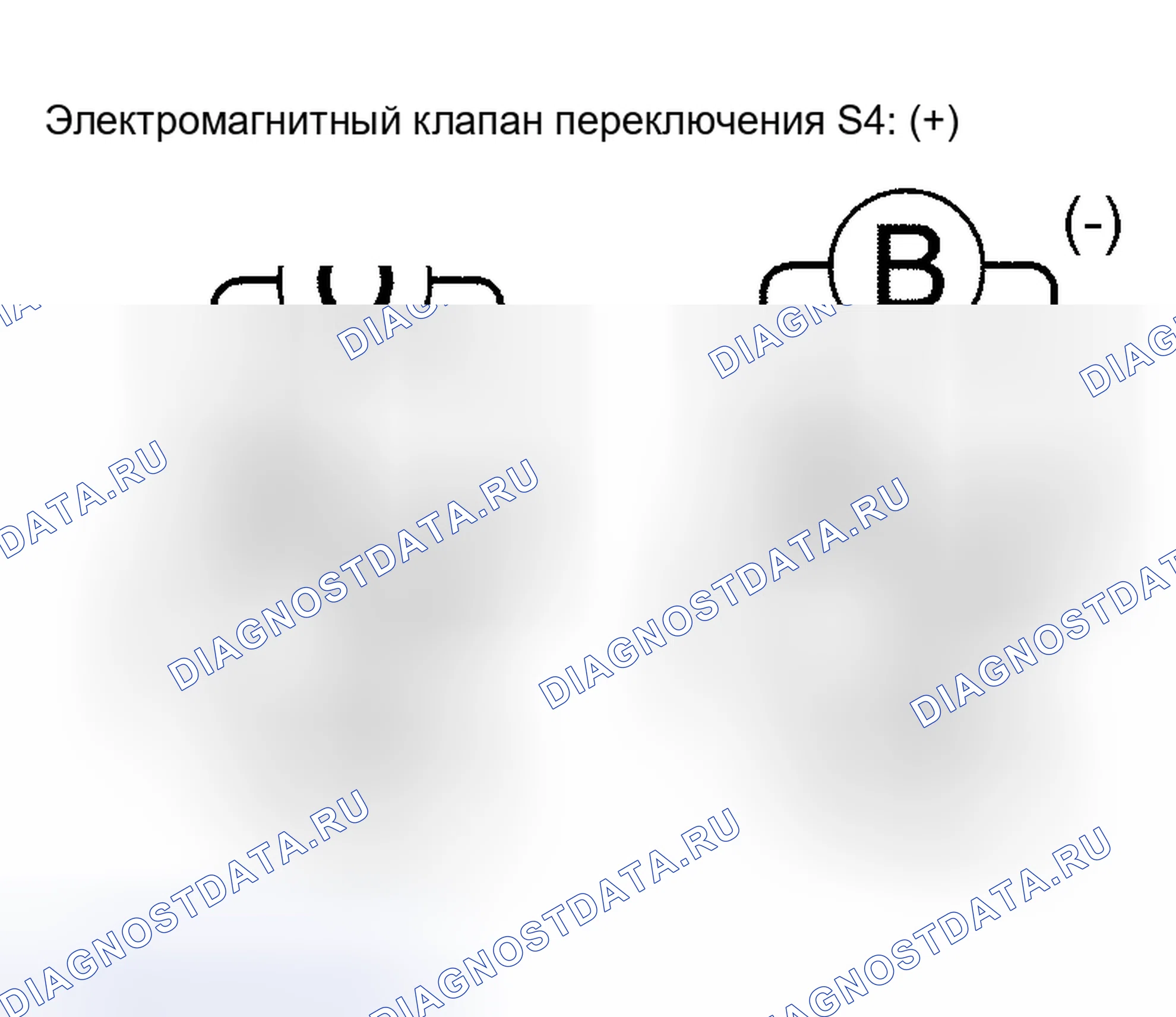 Рис. 183. Kia Sorento I