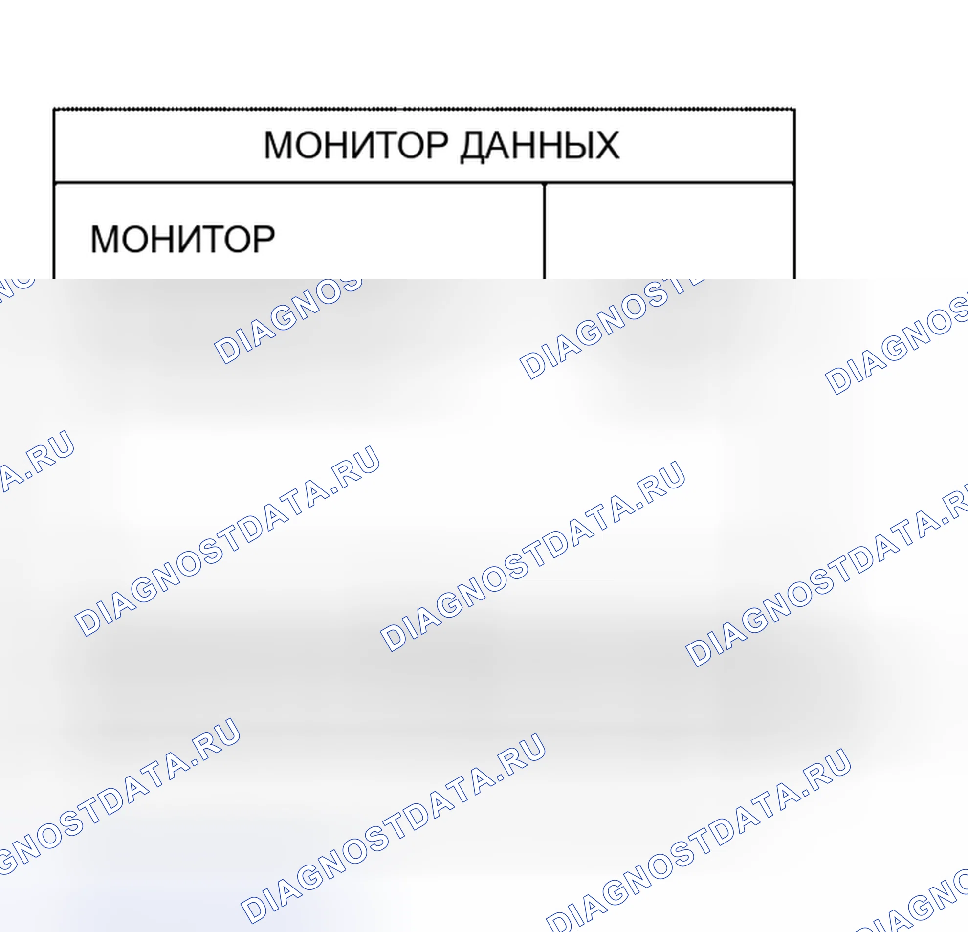 Рис. 104. Honda Jazz AA I