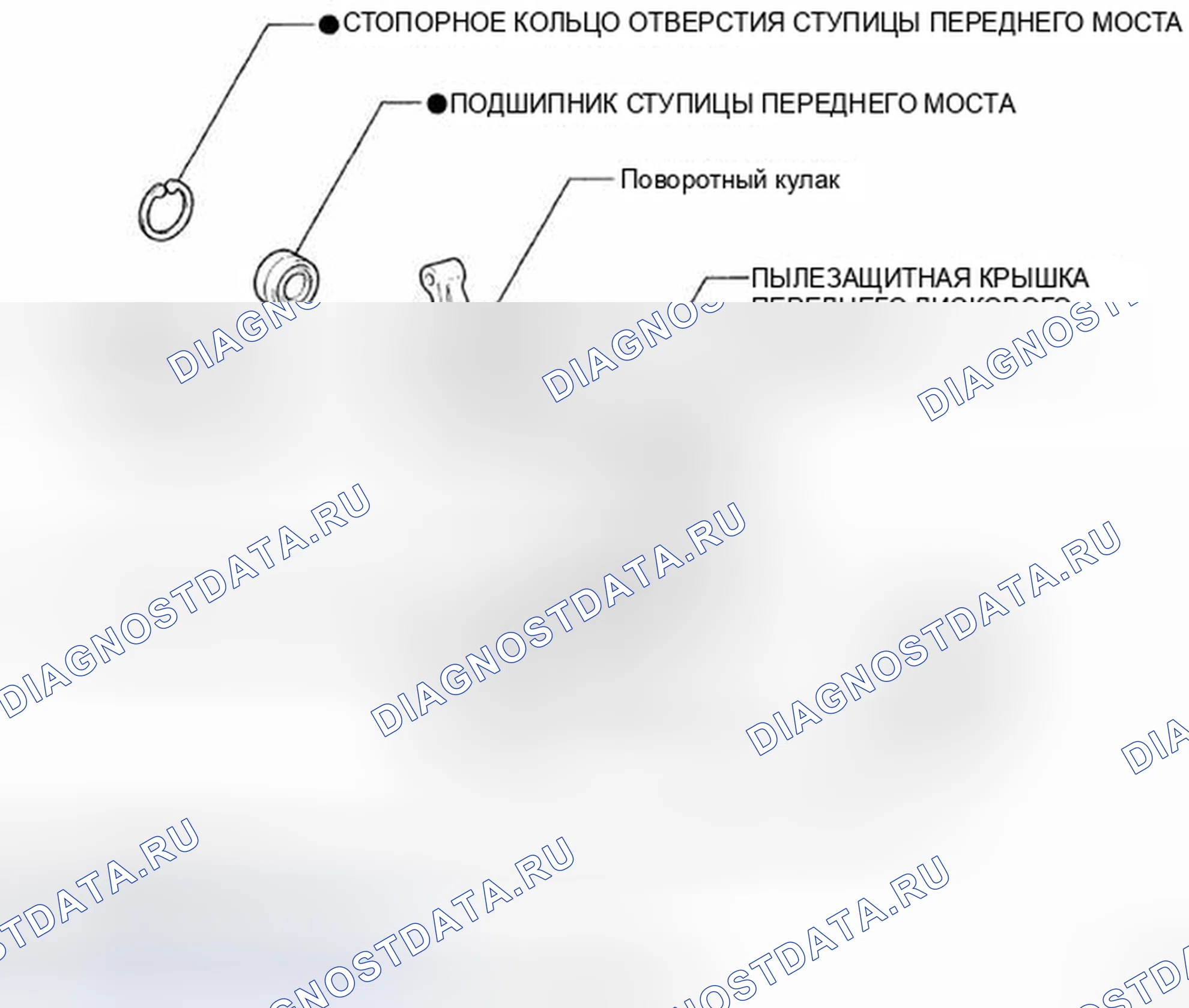 Рис. 89. Toyota Corolla X