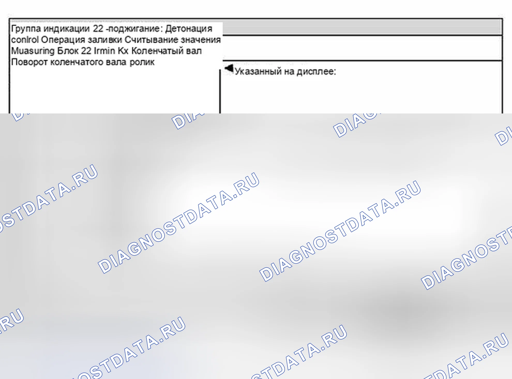 Рис. 89: Группа индикации 22 - зажигание, контроль детонации. Volkswagen Jetta IV