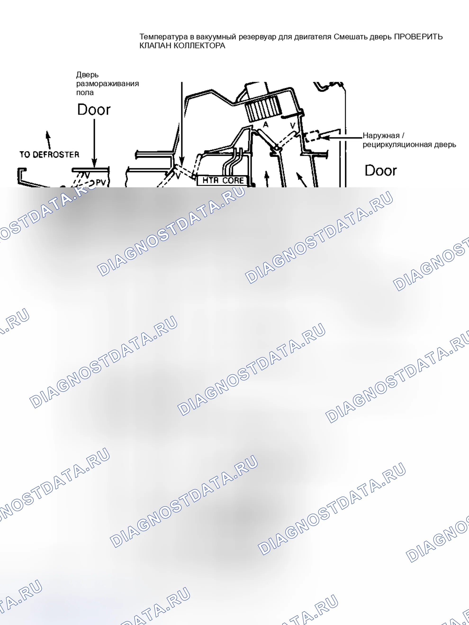 Рис. 3. Ford Cab & Chassis F350 