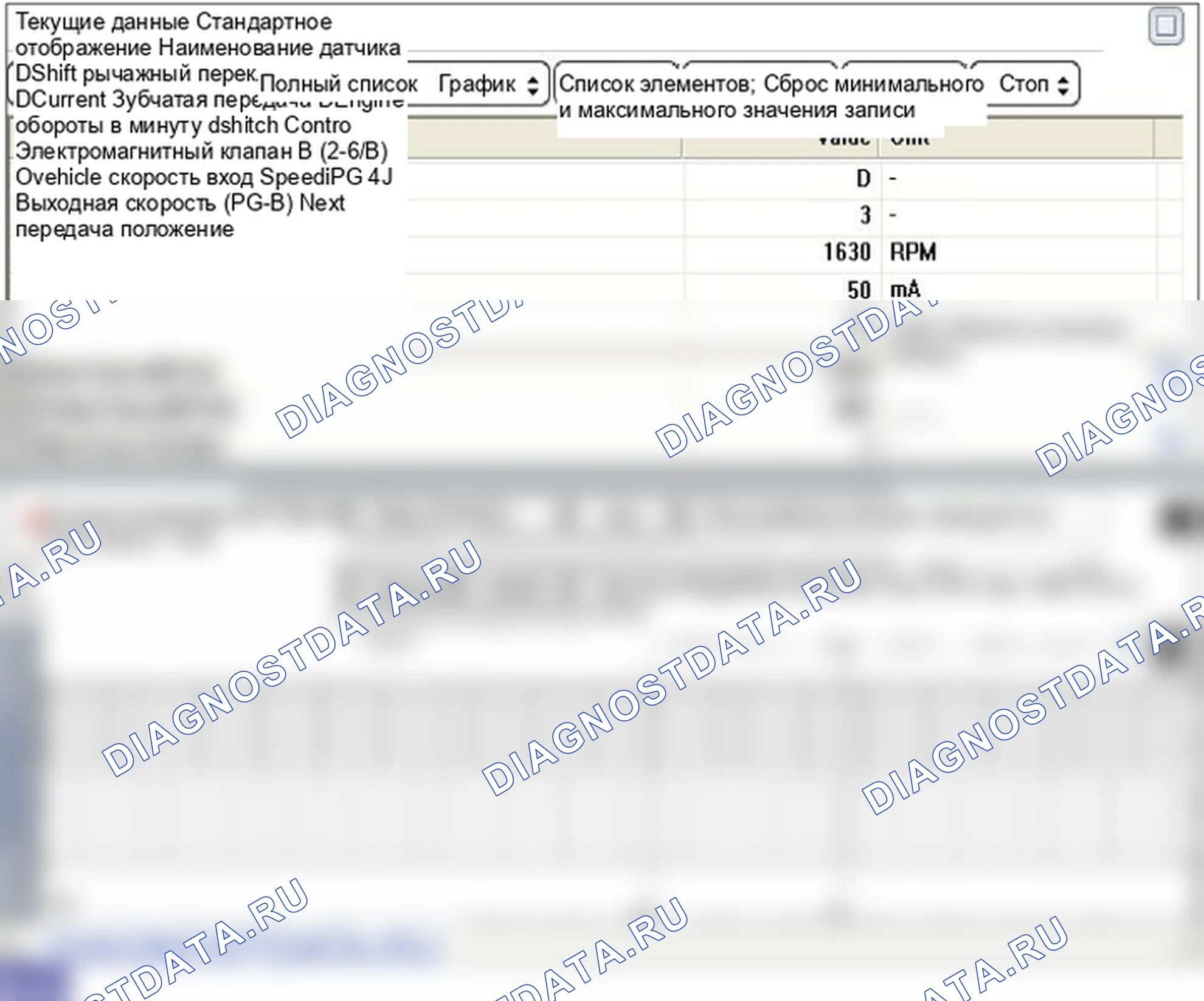 P0758: Электромагнитный клапан переключения передач «B» электрический (2-6/B). Hyundai Santa Fe CM