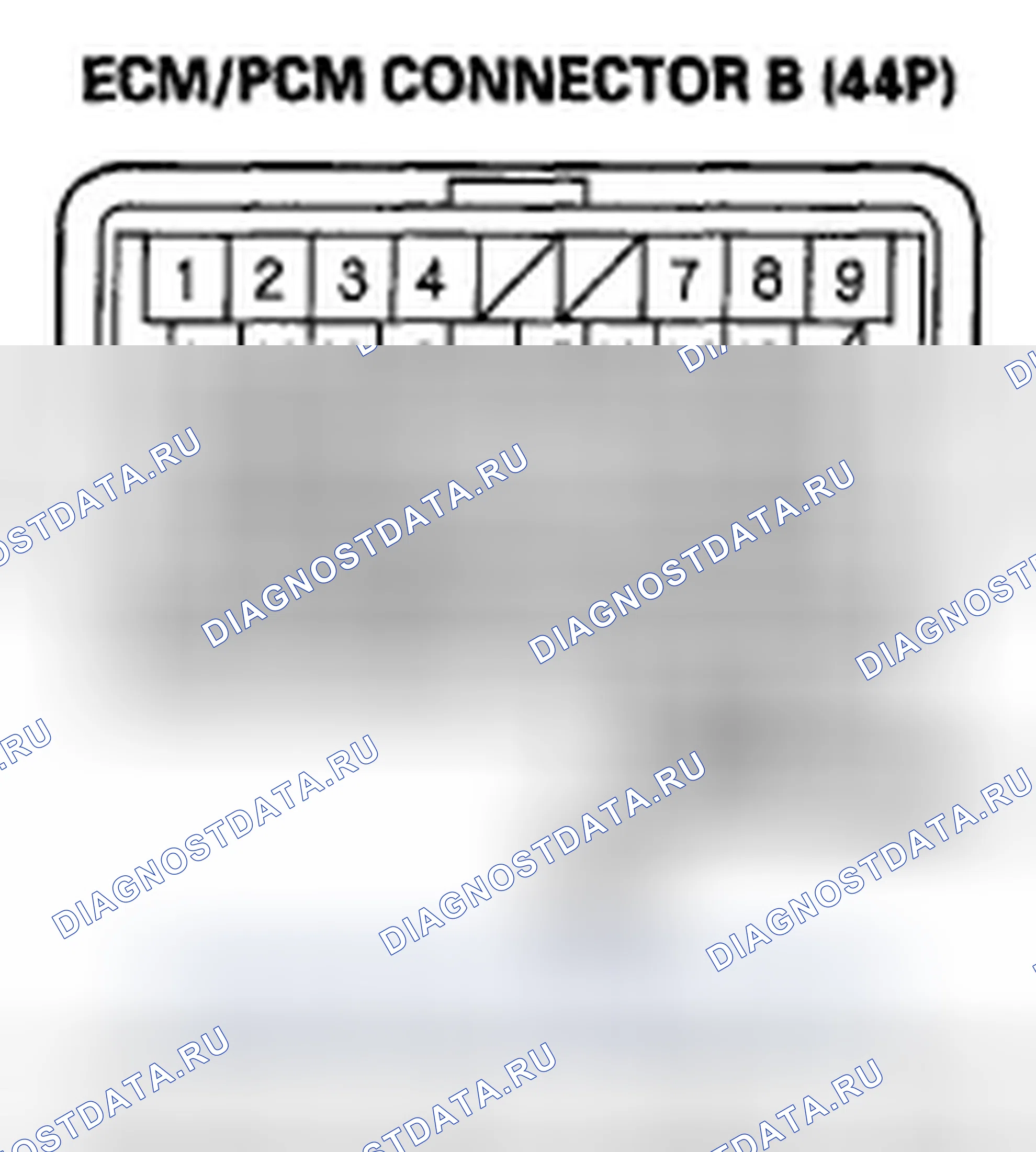 Рис. 9. Honda Civic VIII рестайлинг