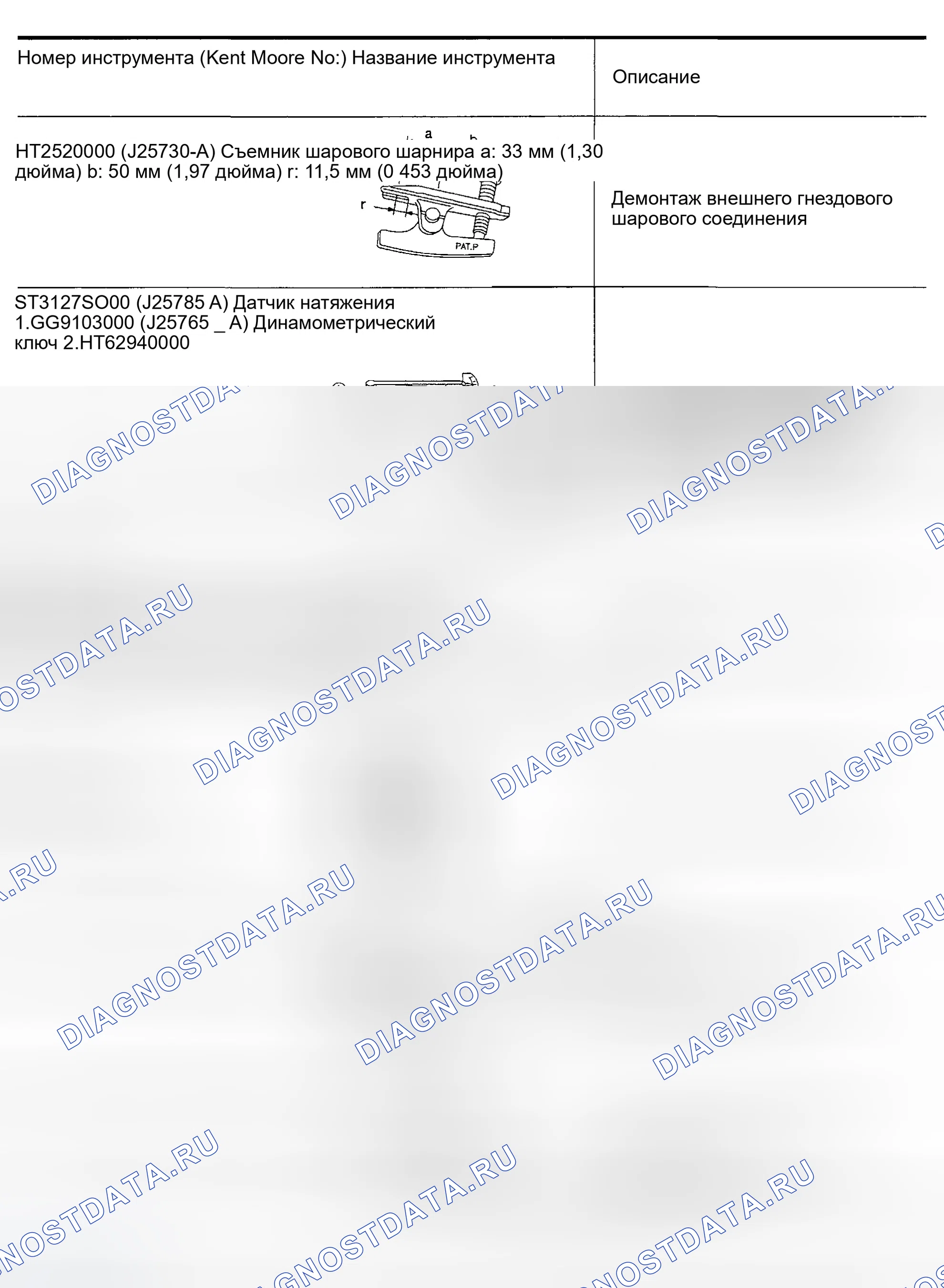 Рис. 70: Специальные сервисные инструменты (SST). Infiniti G35 III