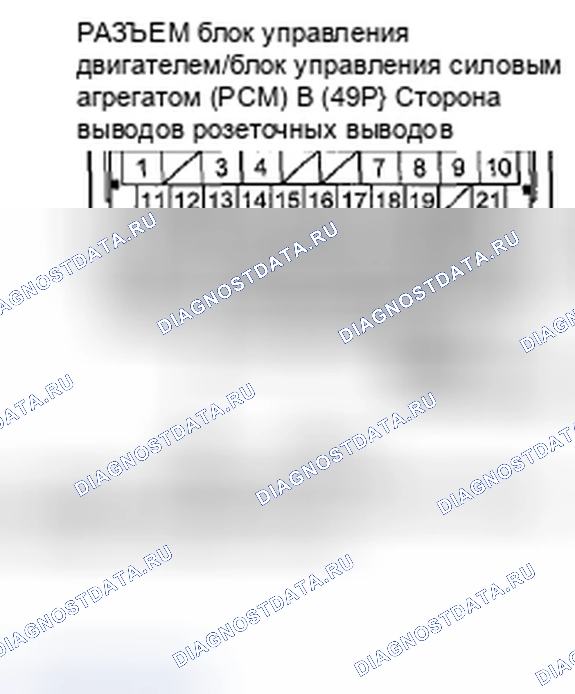 Рис. 59. Honda Accord VIII