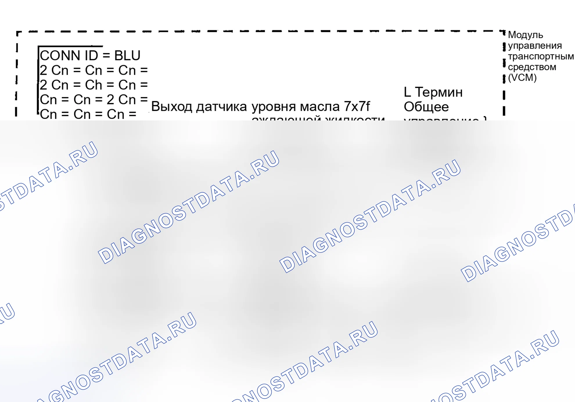 Рис. 7: Процедура испытаний. Chevrolet Silverado 2500 GMT400 final