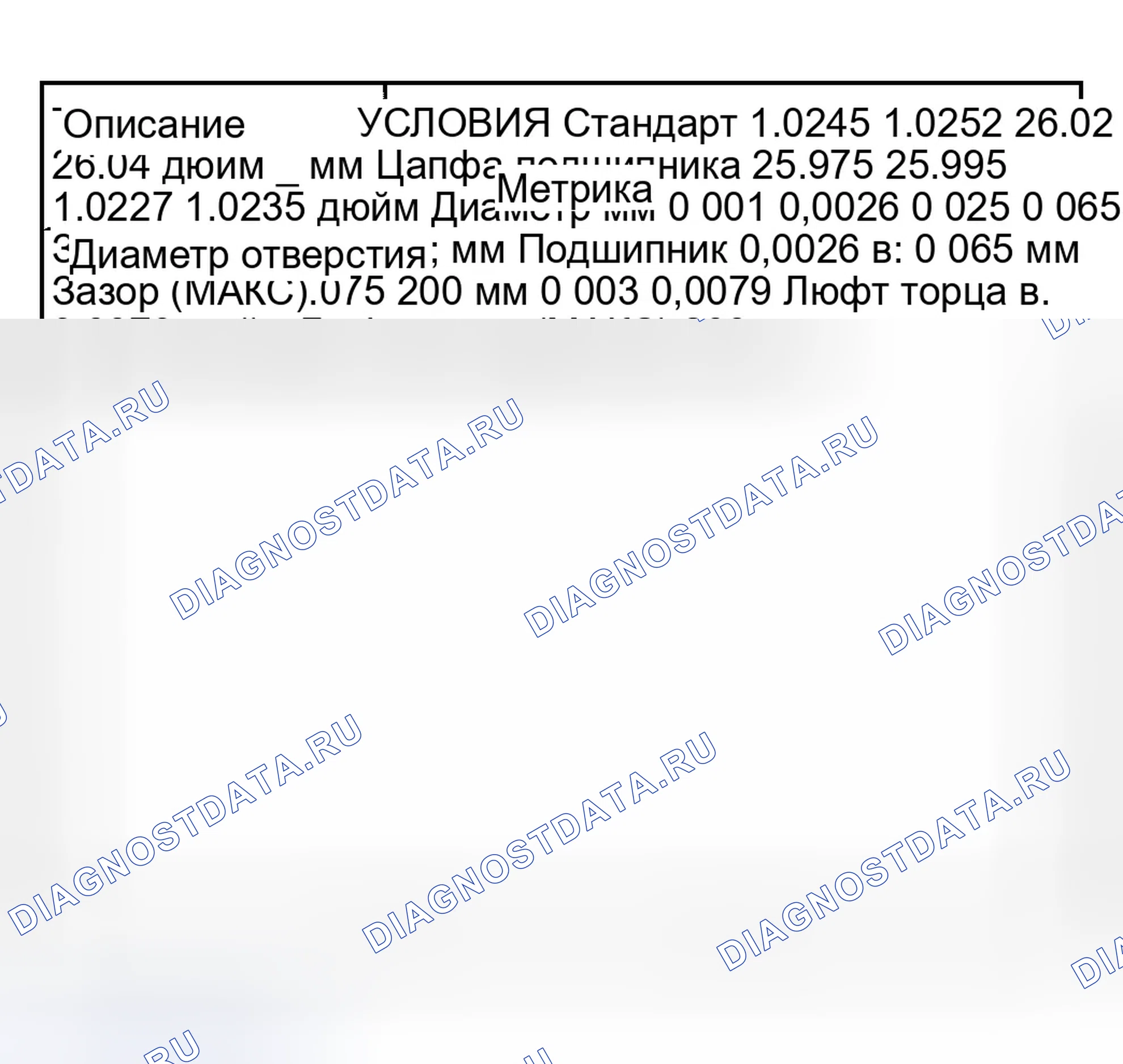 Рис. 8. Dodge Pickup R1500 