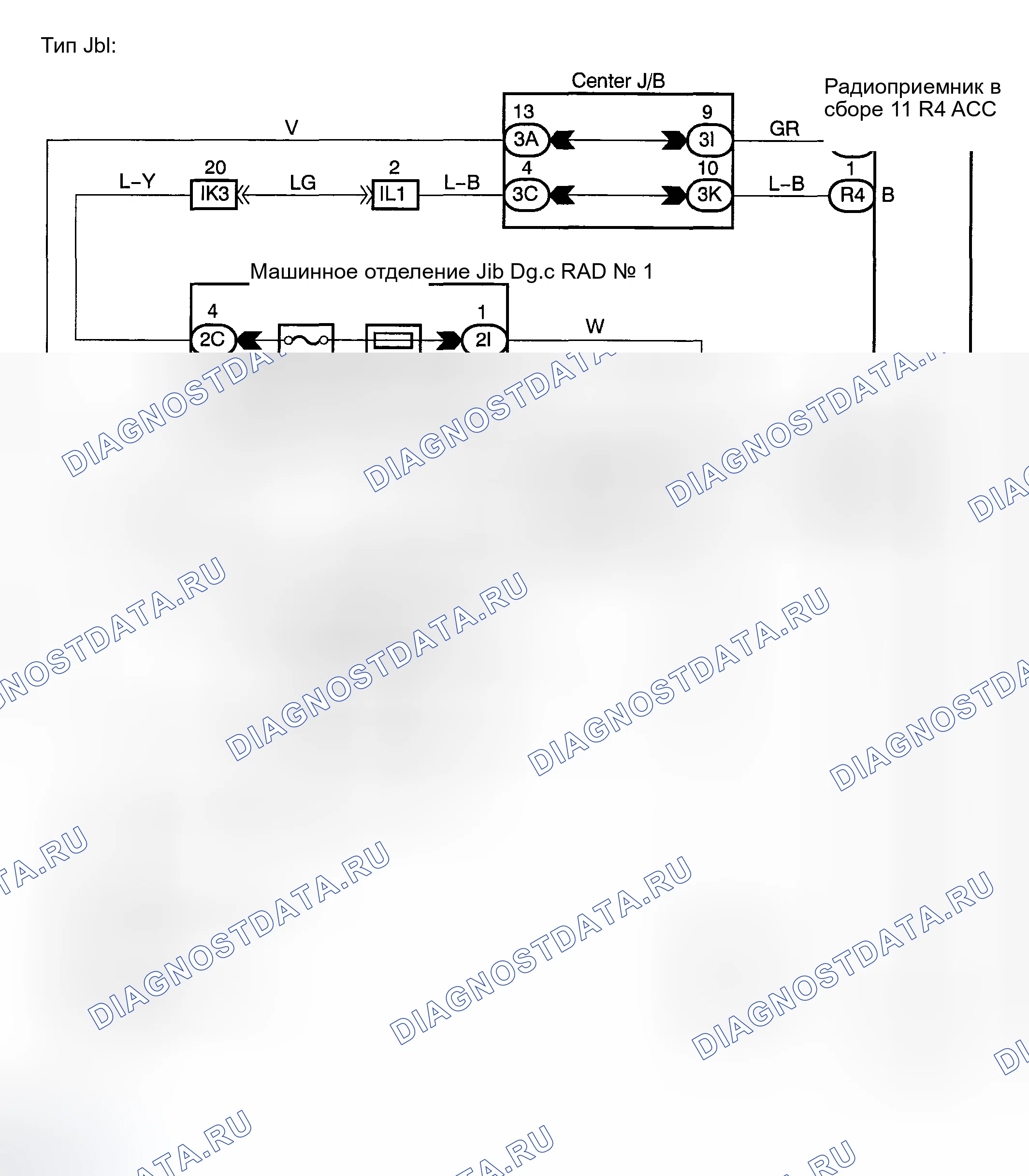 Рис. 33. Toyota Highlander I рестайлинг