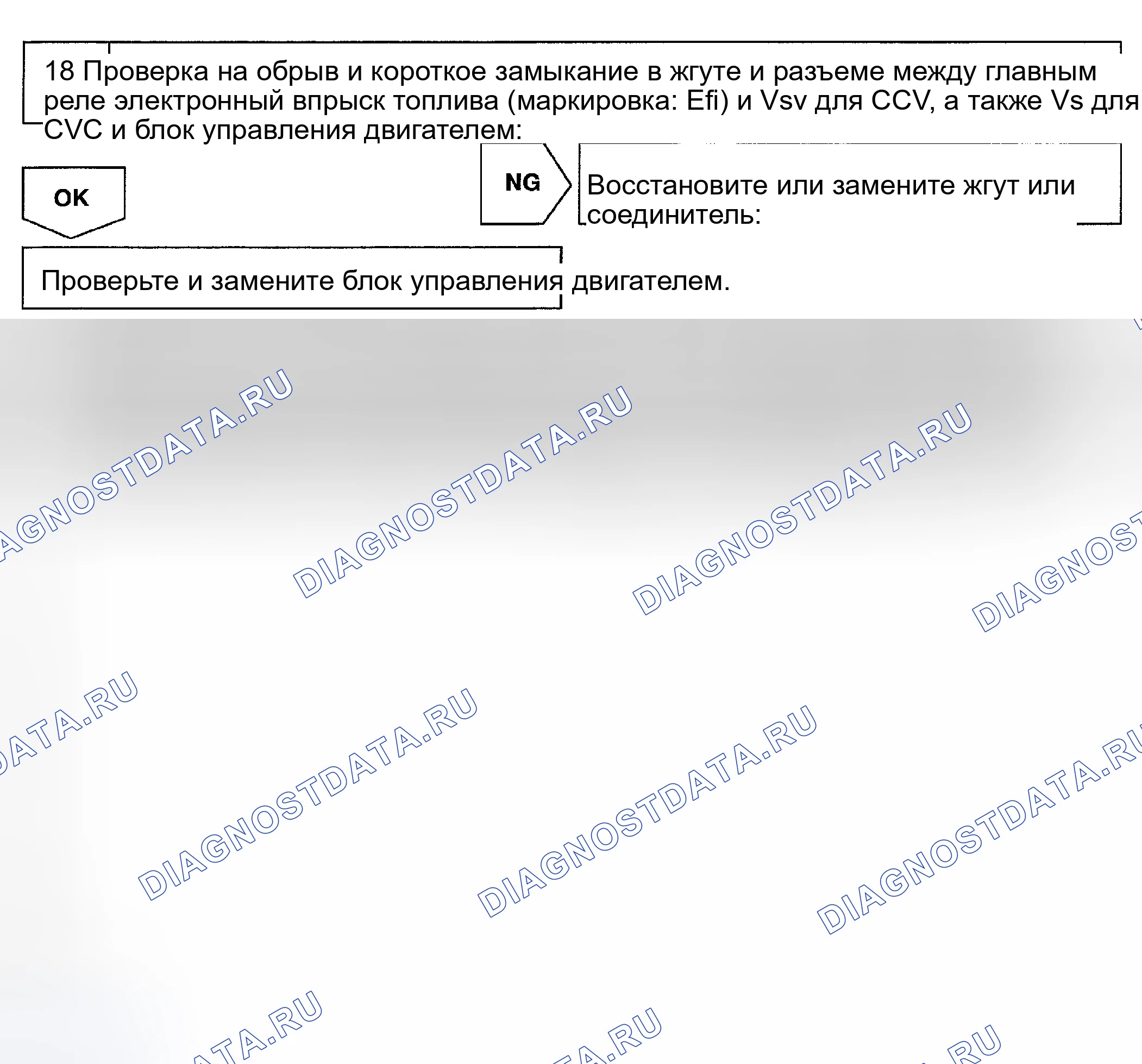 Рис. 128. Haval Menglong I