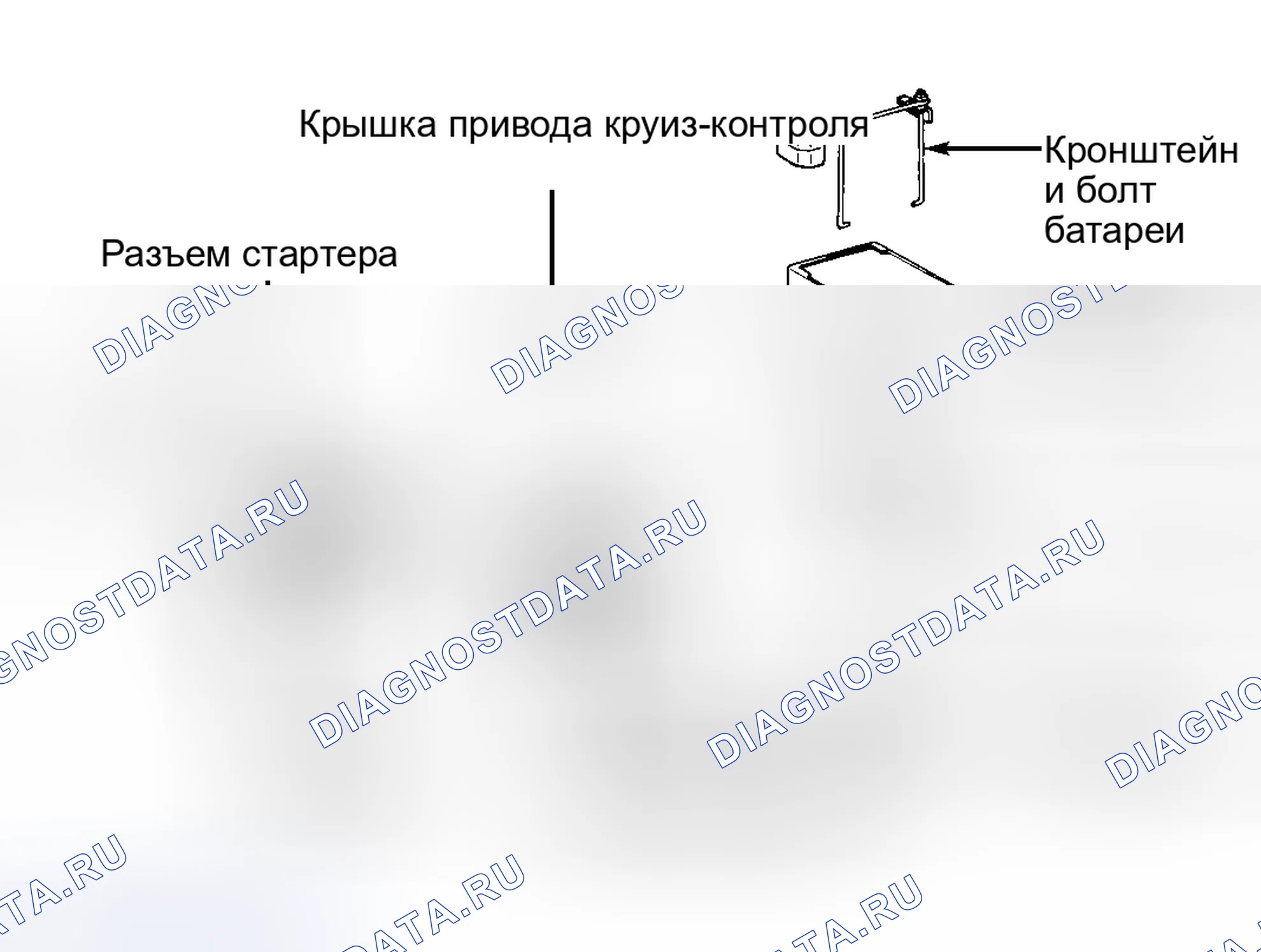 Рис. 4: Демонтаж и монтаж (ES300). Lexus GS II