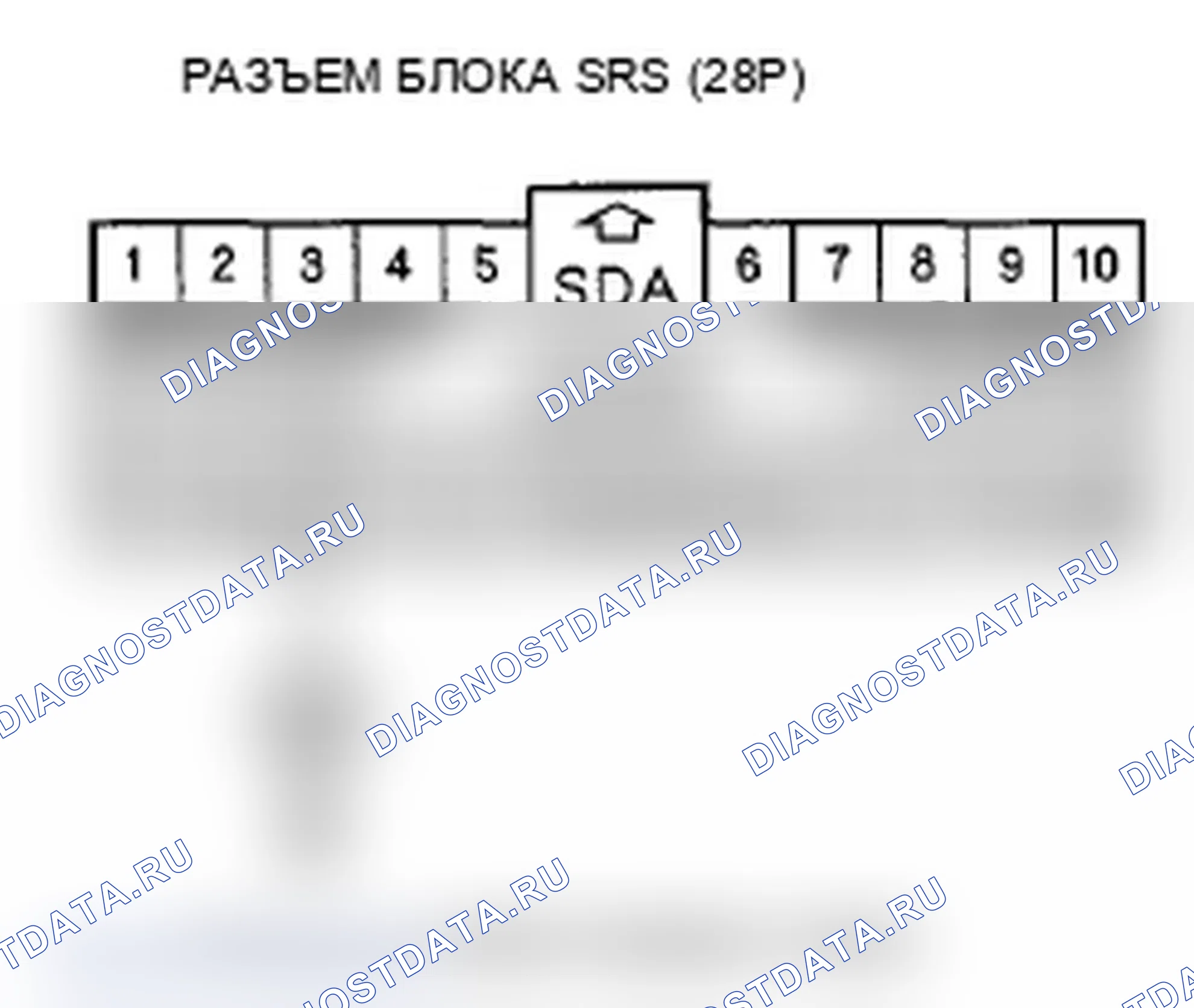 Рис. 265: расшифровка кода ошибки 92-1x («x» может быть от 0 до 9 или от A до F): короткое замыкание на питание в подушке безопасности переднего пассажира Indic. Acura RDX I рестайлинг