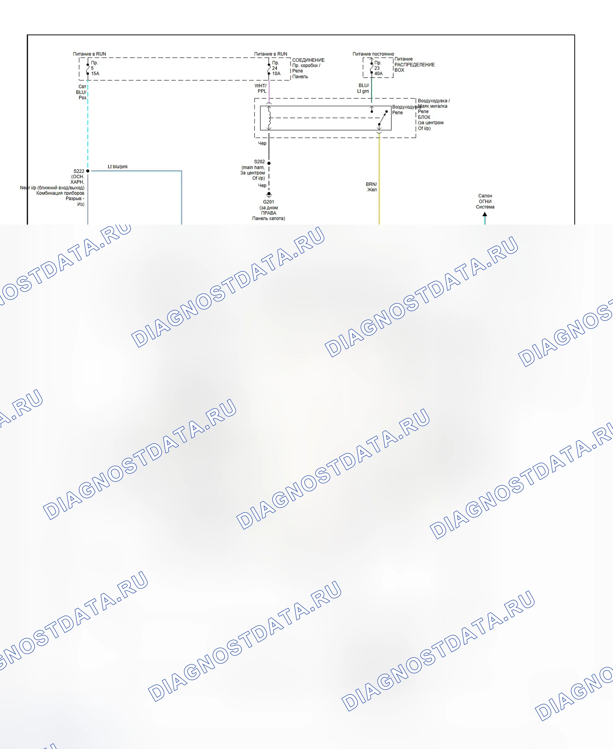Рис. 40: электросхема ручной системы A / C-отопитель (F150 Early Production). Ford Pickup F250 