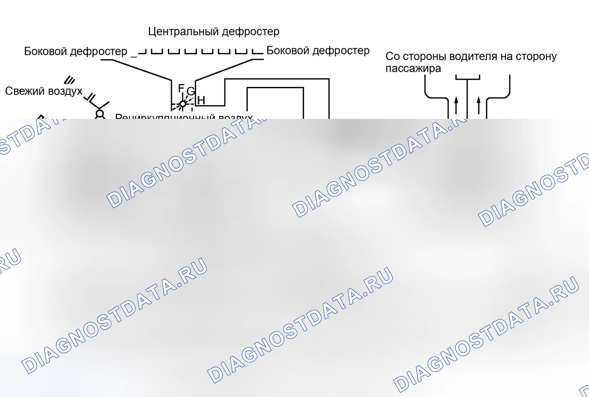 Рис. 125. Toyota Avalon XX30 рестайлинг 2