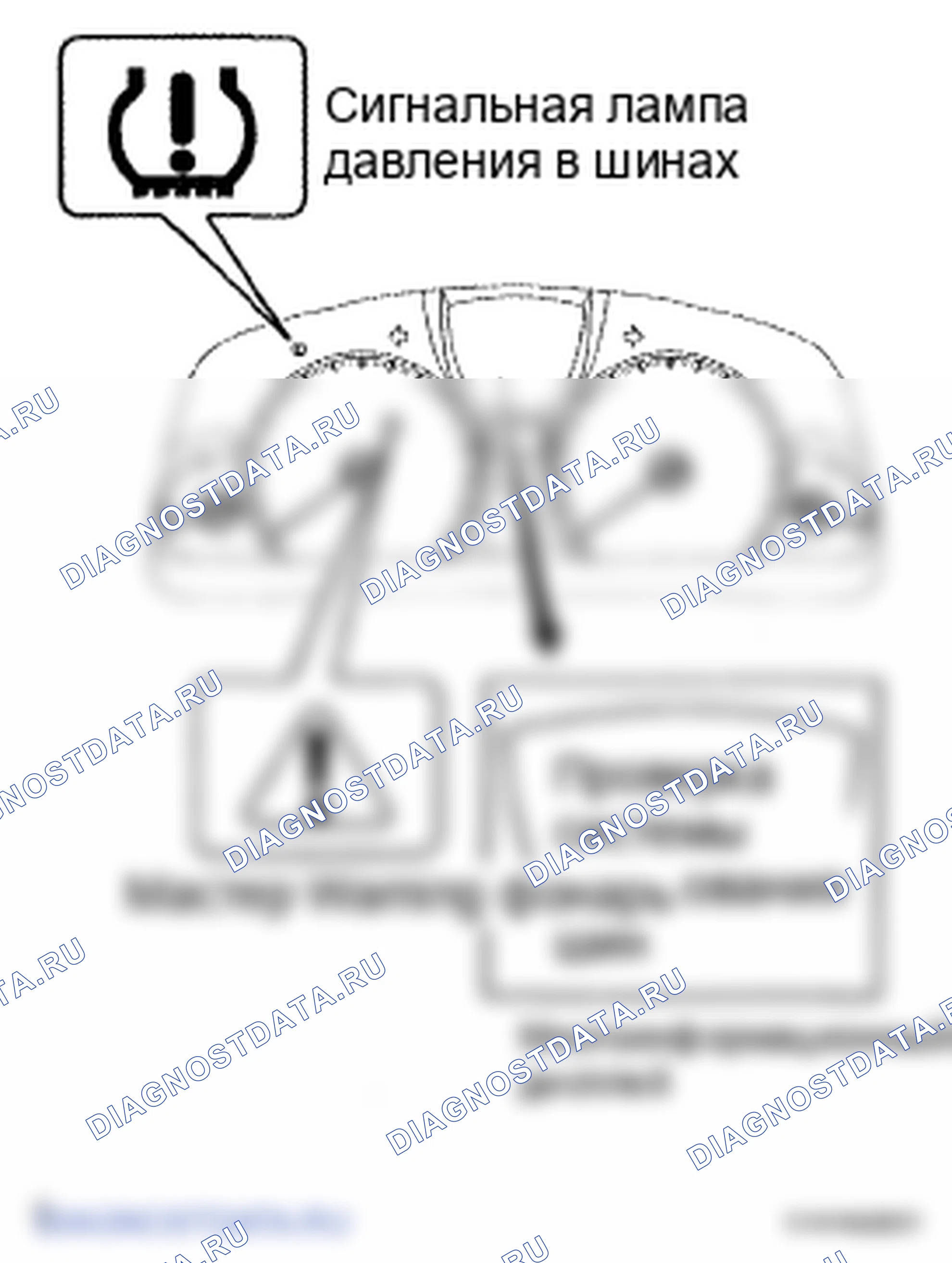 Рис. 19: СИСТЕМА ДИАГНОСТИКИ. Lexus LS IV