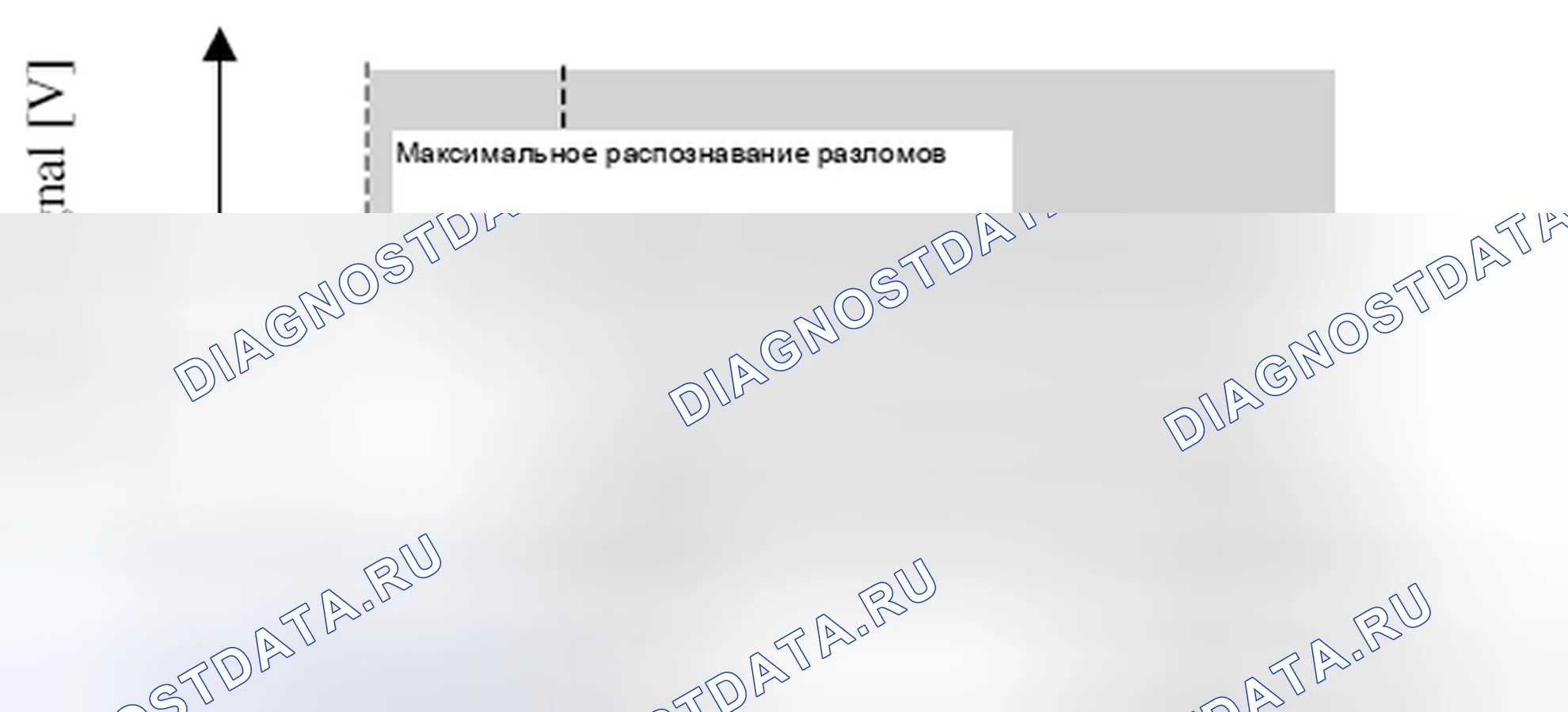 Рис. 113: Диагностика датчика детонации. MINI Cooper Clubman I