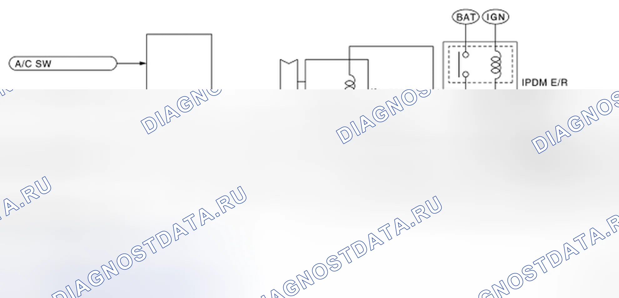 Рис. 12: Управление кондиционером - принципиальная схема. Nissan Frontier D40