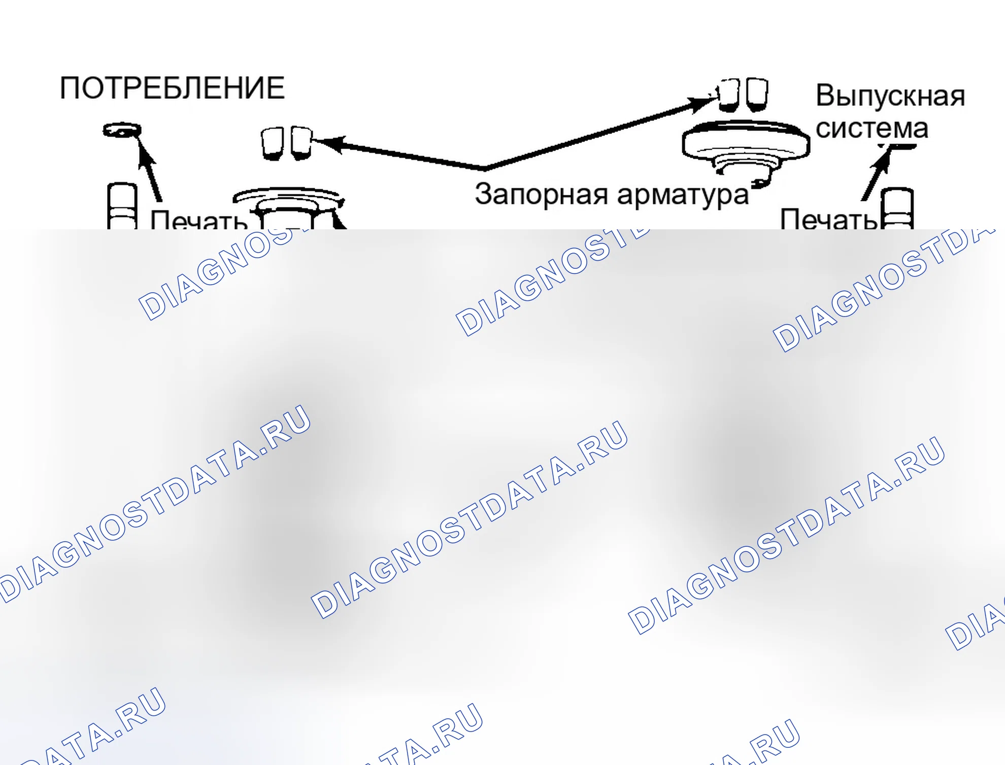 Рис. 11: Разнесенный вид клапанных узлов. Chrysler Cirrus I