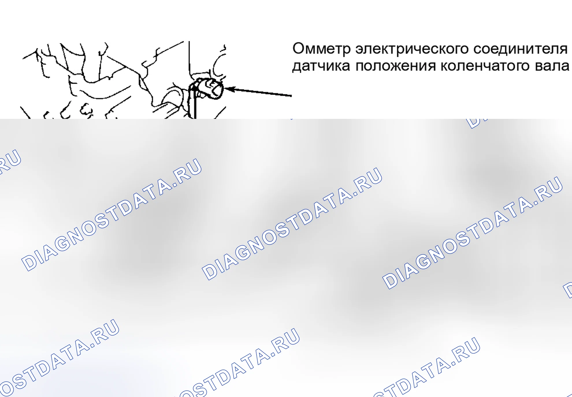 Рис. 52. Toyota Highlander I