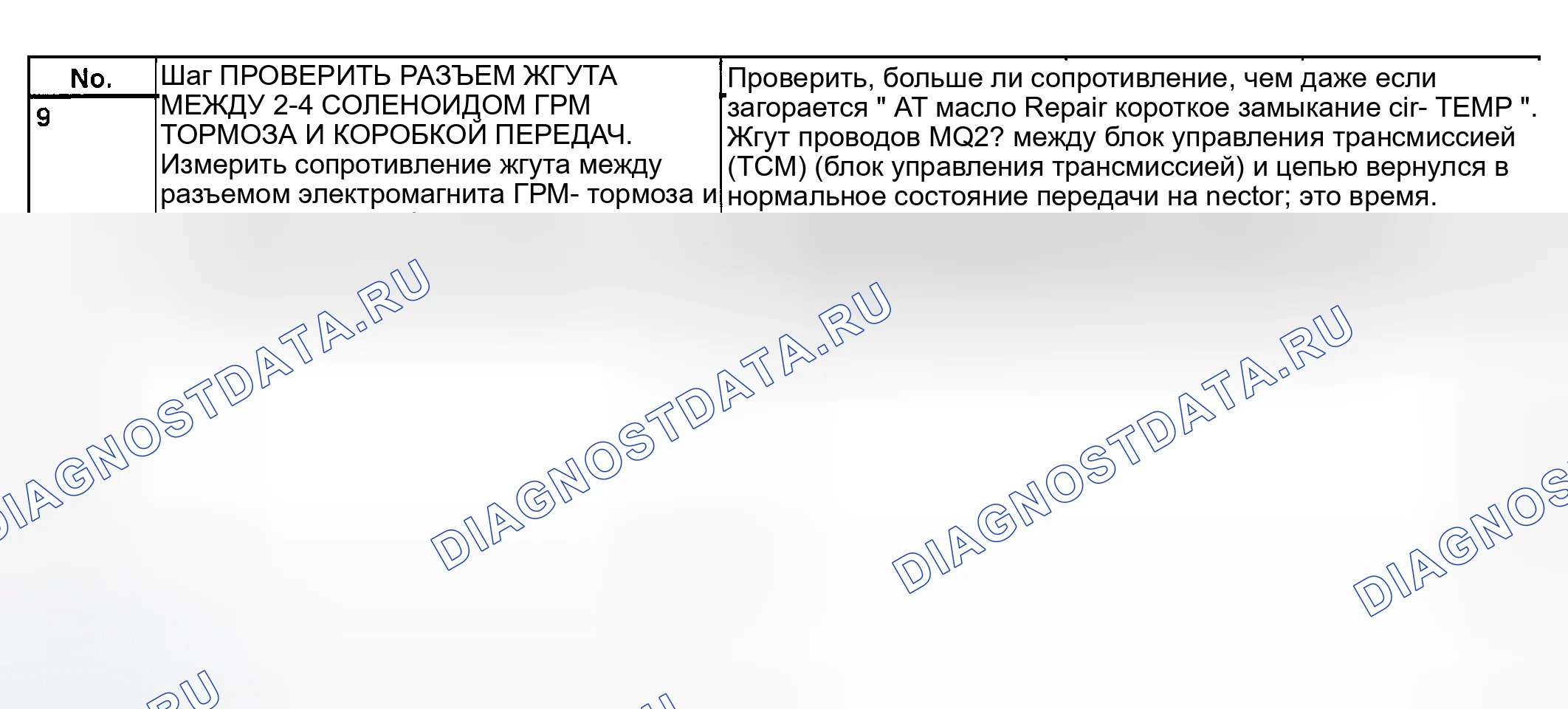 Рис. 786: Код неисправности 74 - диагностическая карта (4 из 4). Subaru Outback BH