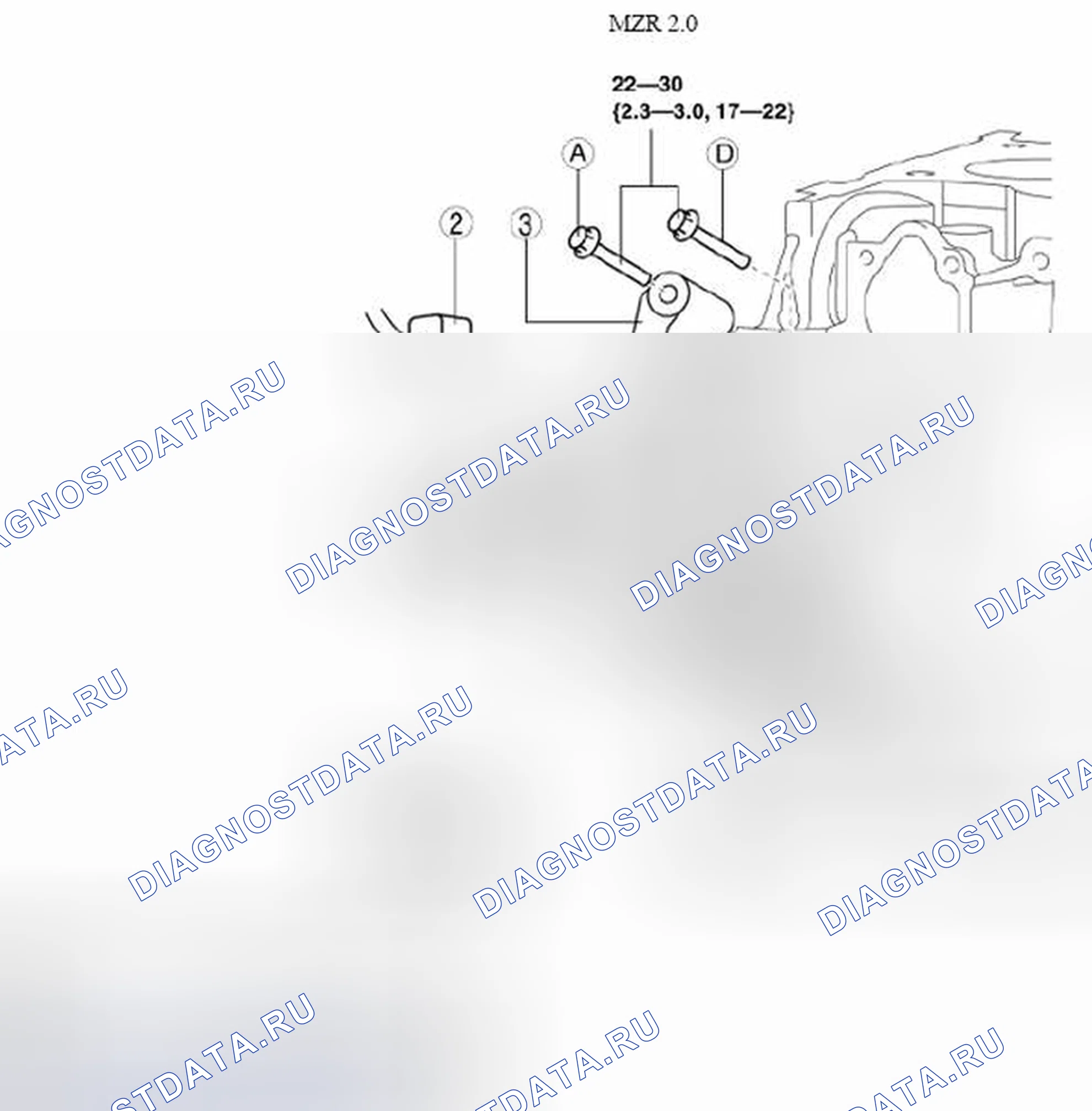 Рис. 12. Mazda 3 BL рестайлинг