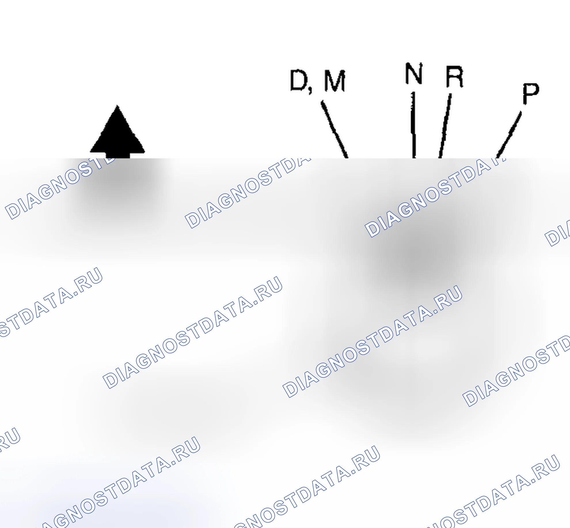 Рис. 715. Mazda 6 GG рестайлинг