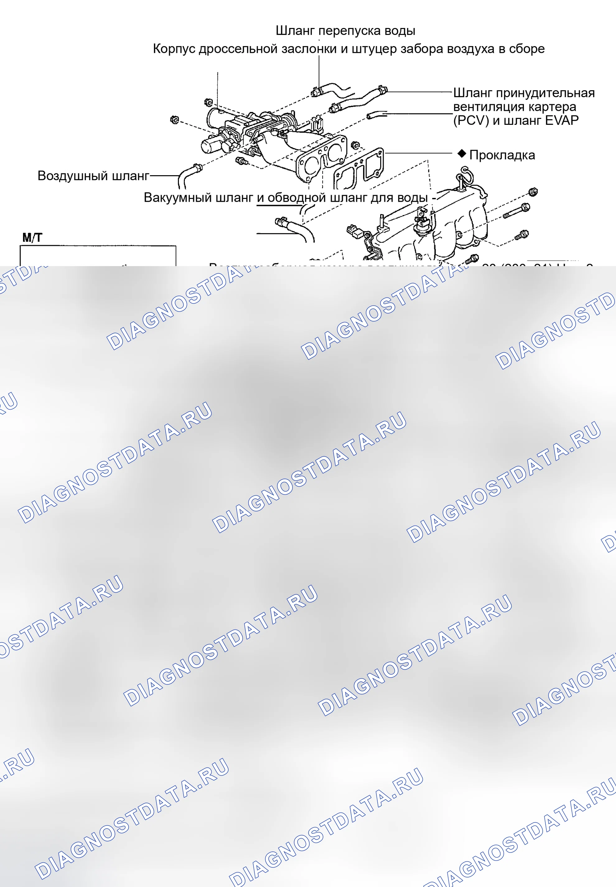 Рис. 77. Haval Menglong I