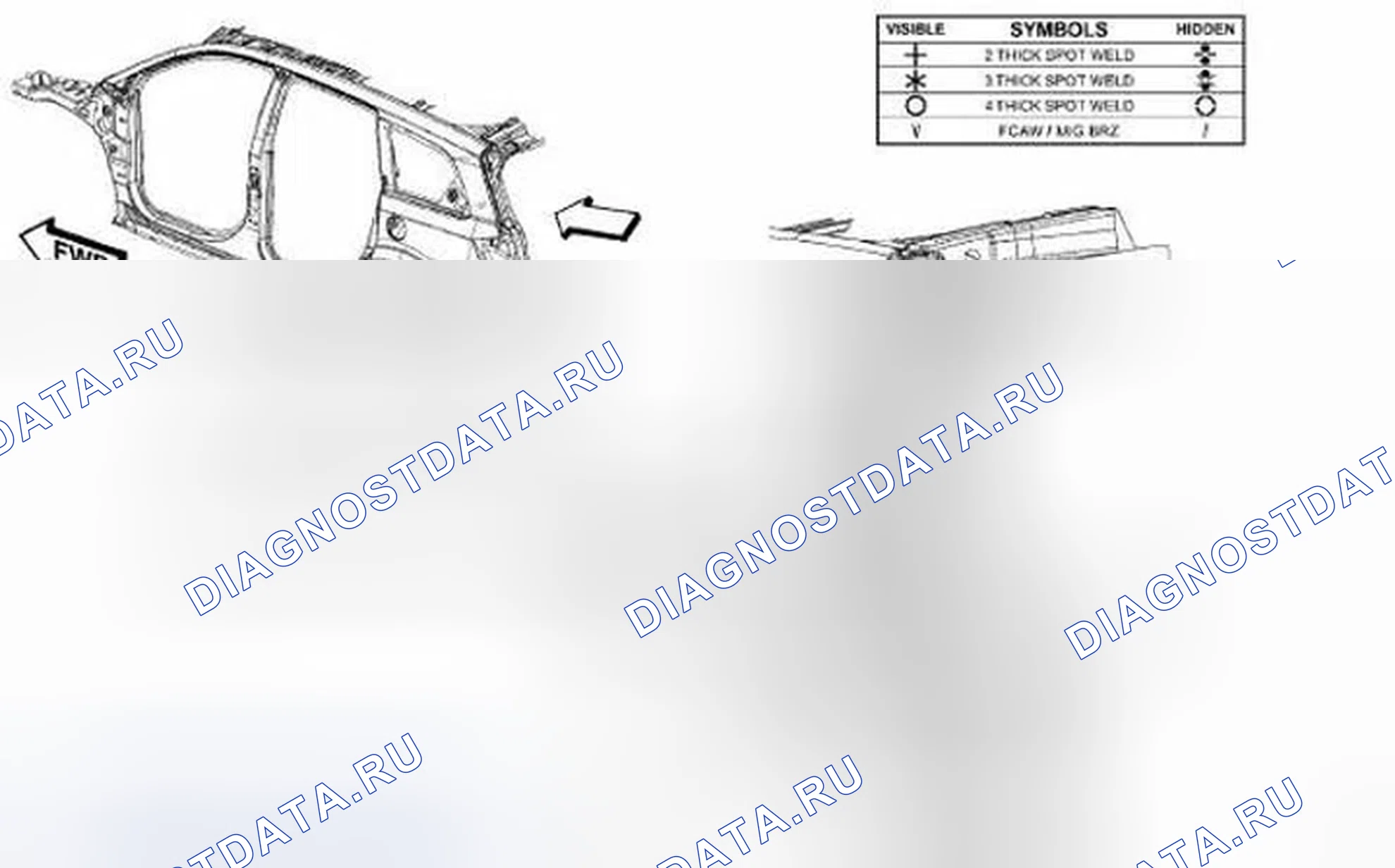 Рис. 285. Dodge Journey I