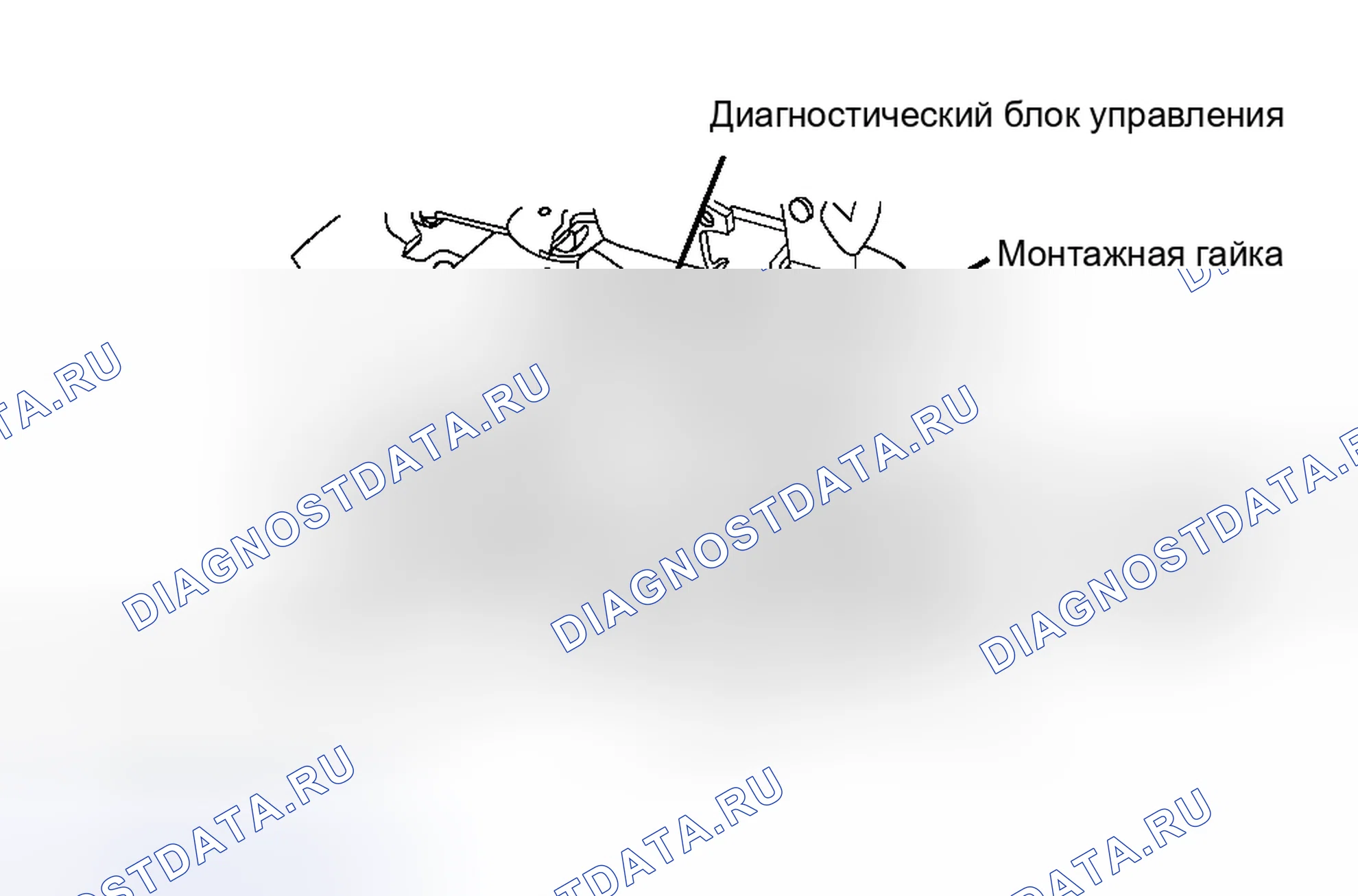 Рис. 4. Land Rover Range Rover III