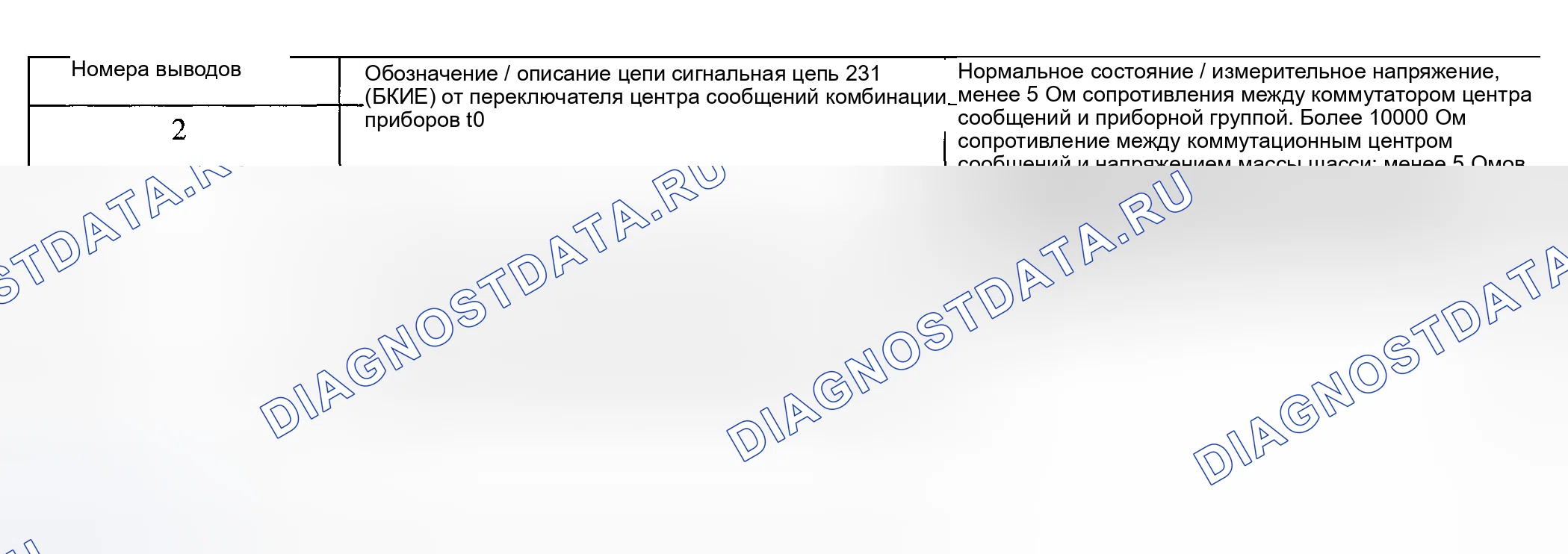 Рис. 84. Hyundai ix20 I рестайлинг