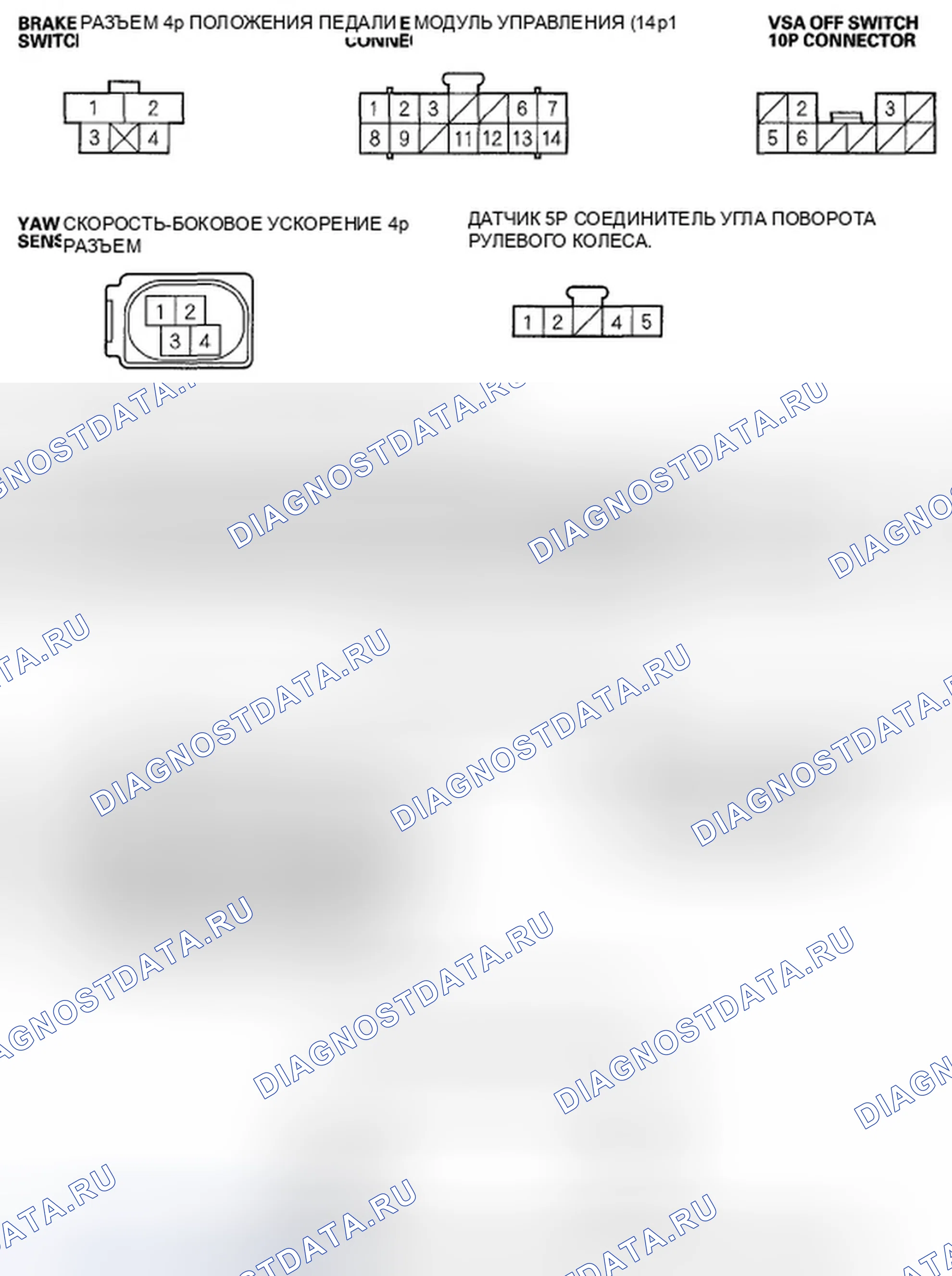 Рис. 55. Honda Ridgeline I