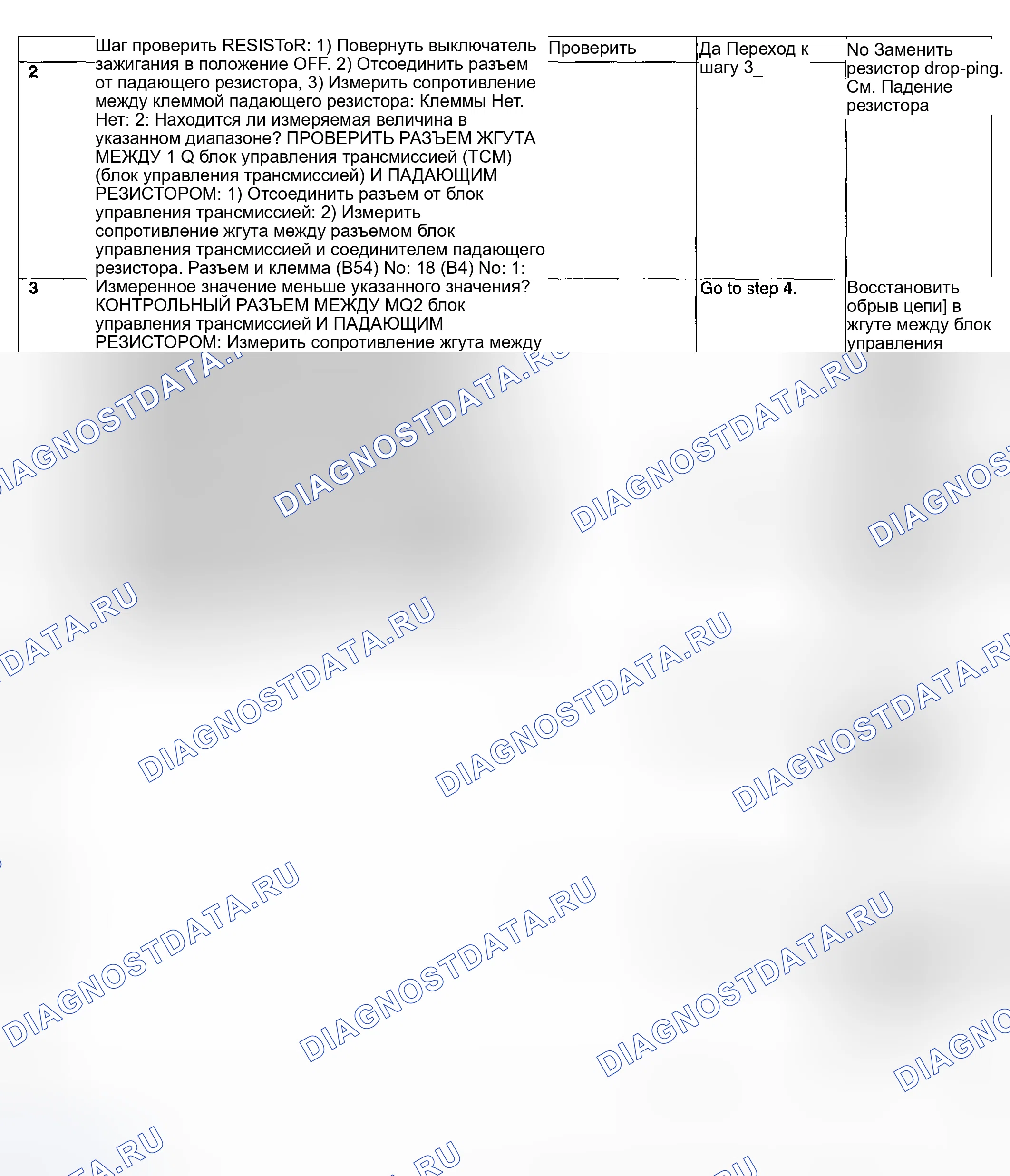 Рис. 649. Subaru Impreza GD/GC/GG рестайлинг