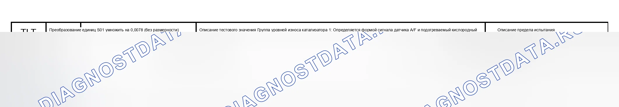 Рис. 243: TID $ 01: катализатор - использование датчика A / F и подогреваемый кислородный датчик. Toyota RAV4 II рестайлинг