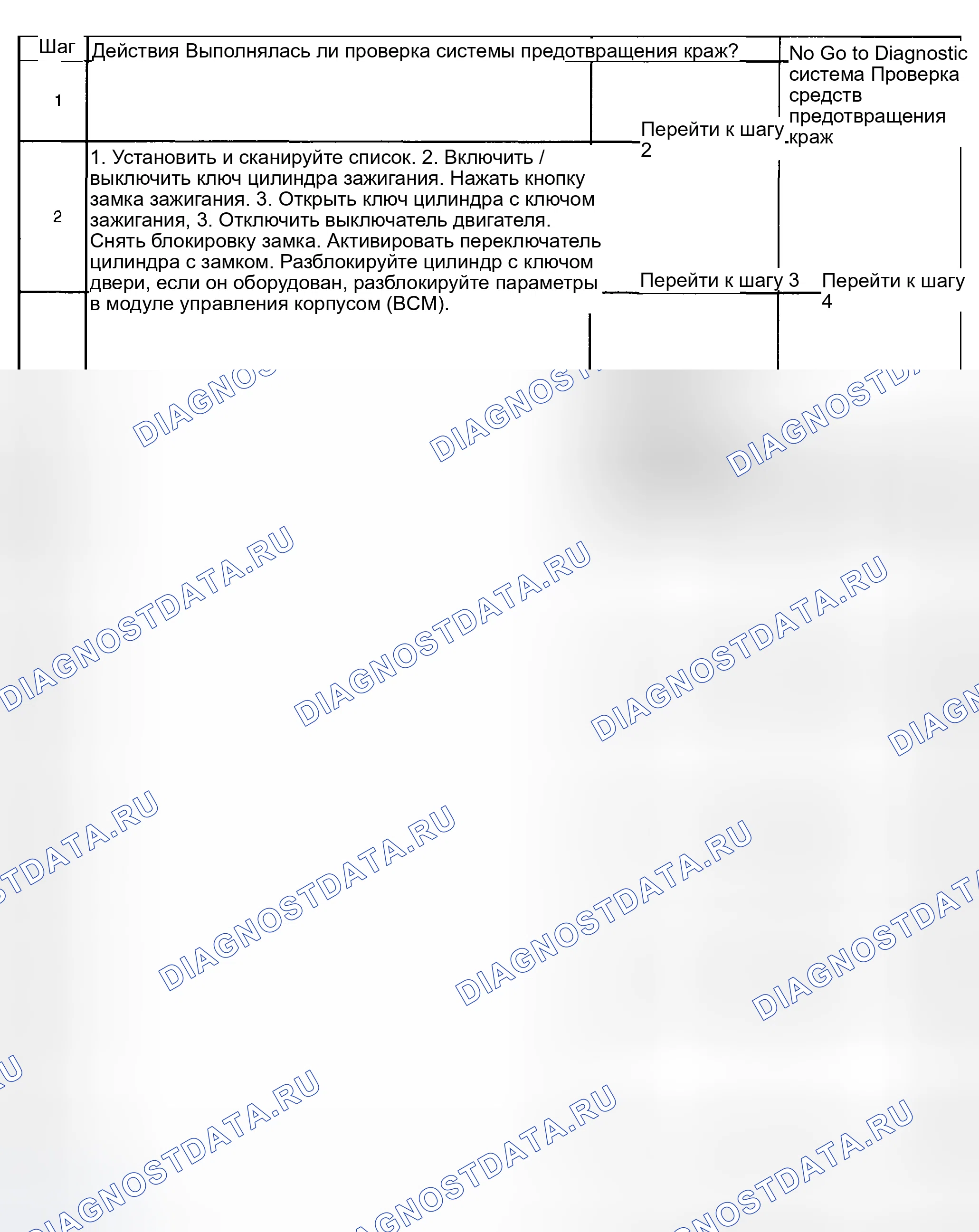 Рис. 336: Content Theft Deterrent (CTD) не разоружается с помощью замка ключа. Pontiac Aztek I