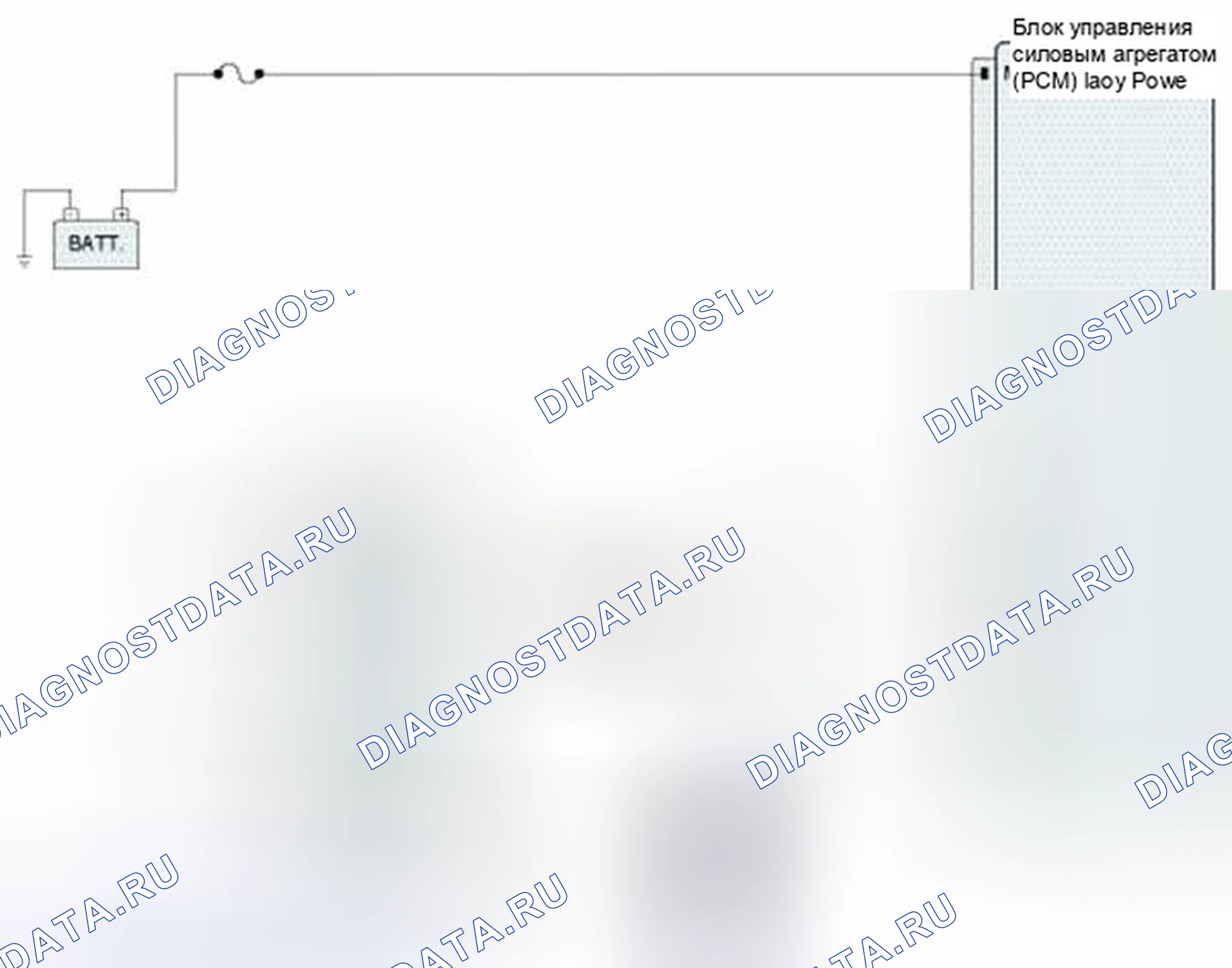 Рис. 333: Проверка сигнальной цепи. BMW 6 серия F06/F13/F12