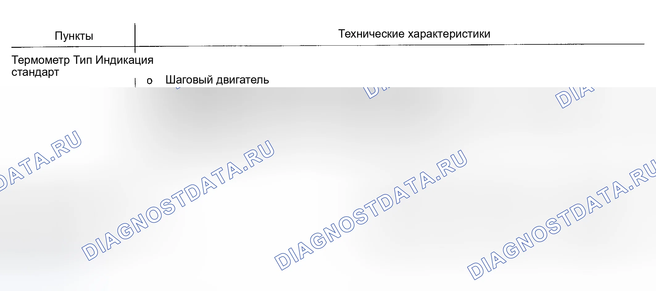 Рис. 3. Geely Monjaro I