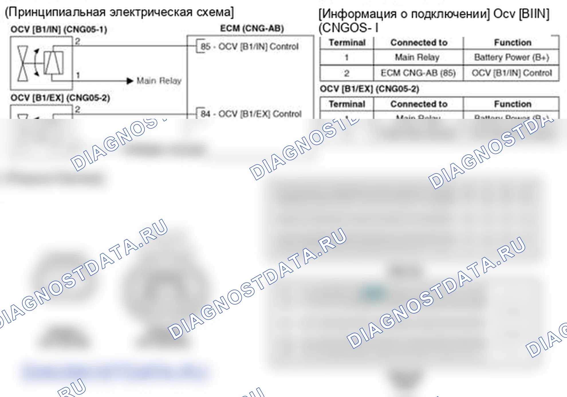 Рис. 30: (A / T). Hyundai Elantra V